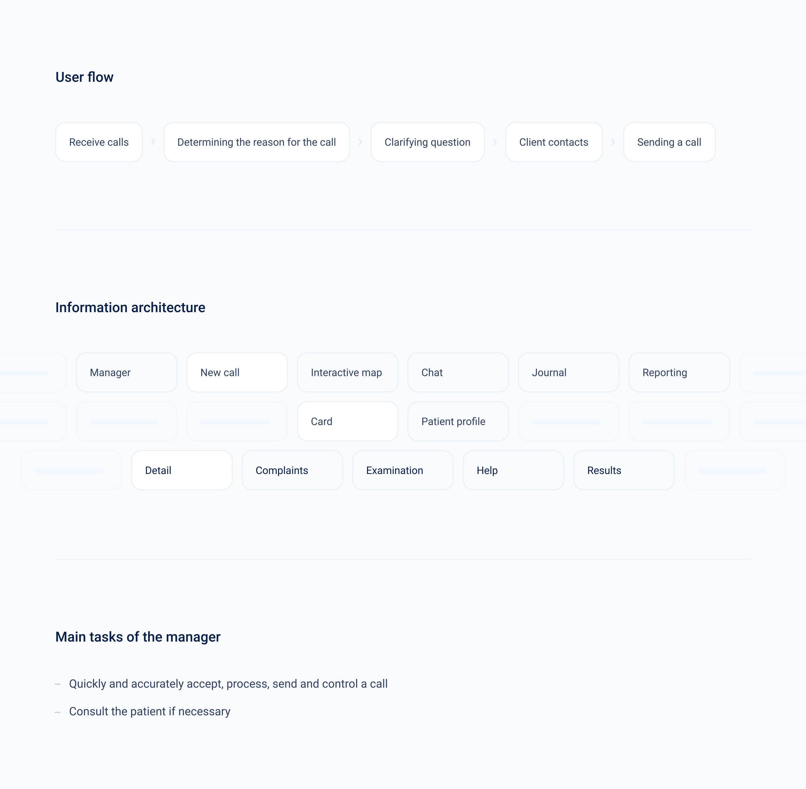 Medical management system. Design concept — Изображение №4 — Интерфейсы на Dprofile