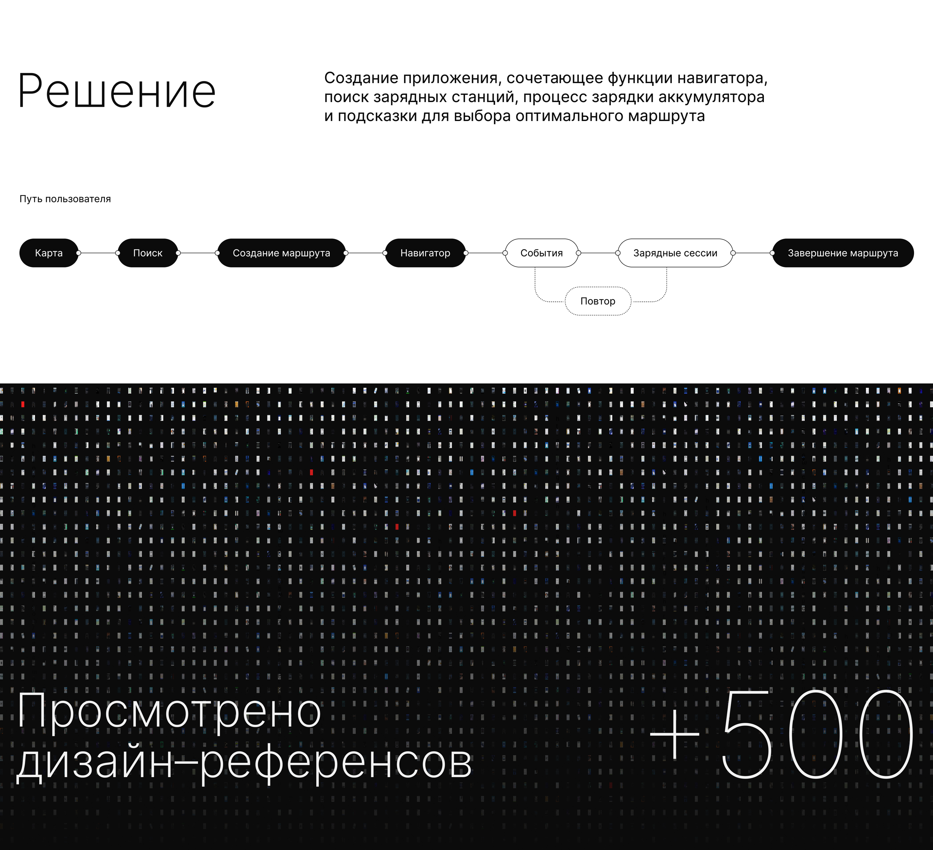 Навигатор для владельцев электромобилей — Изображение №4 — Интерфейсы на Dprofile