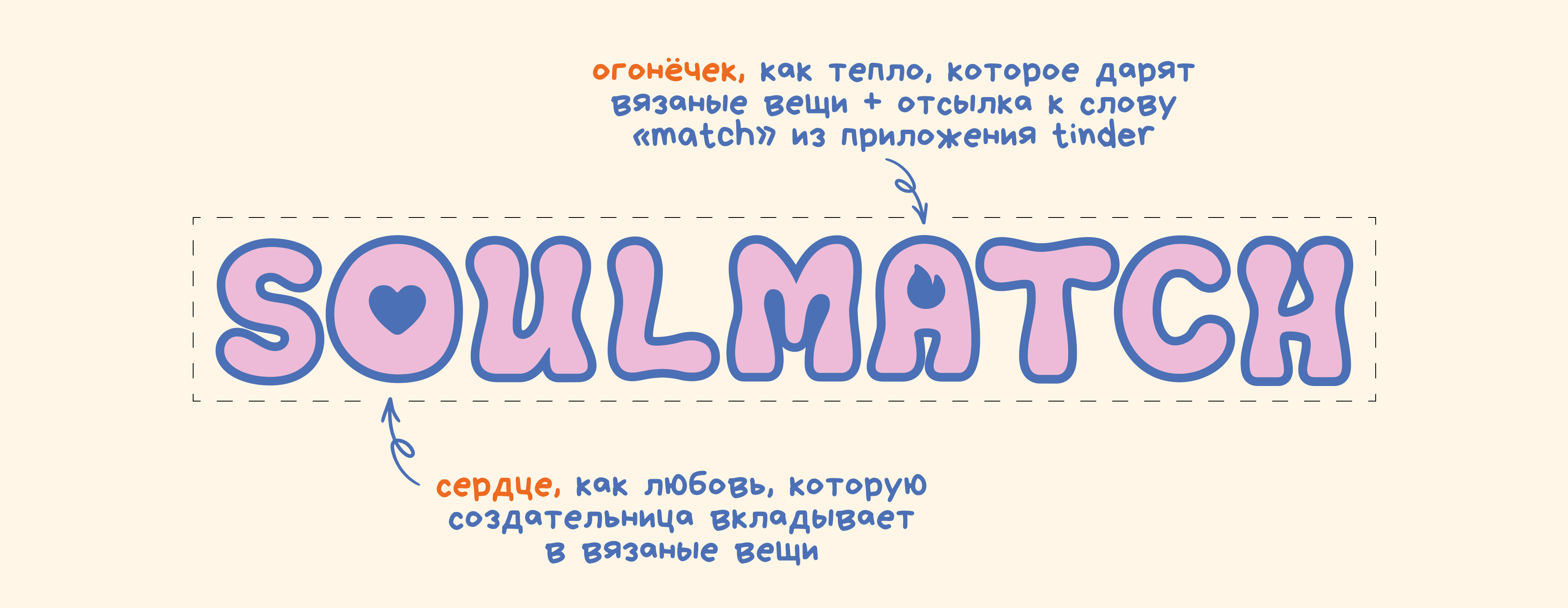 SoulMatch | брендинг для магазина одежды — Изображение №4 — Брендинг на Dprofile