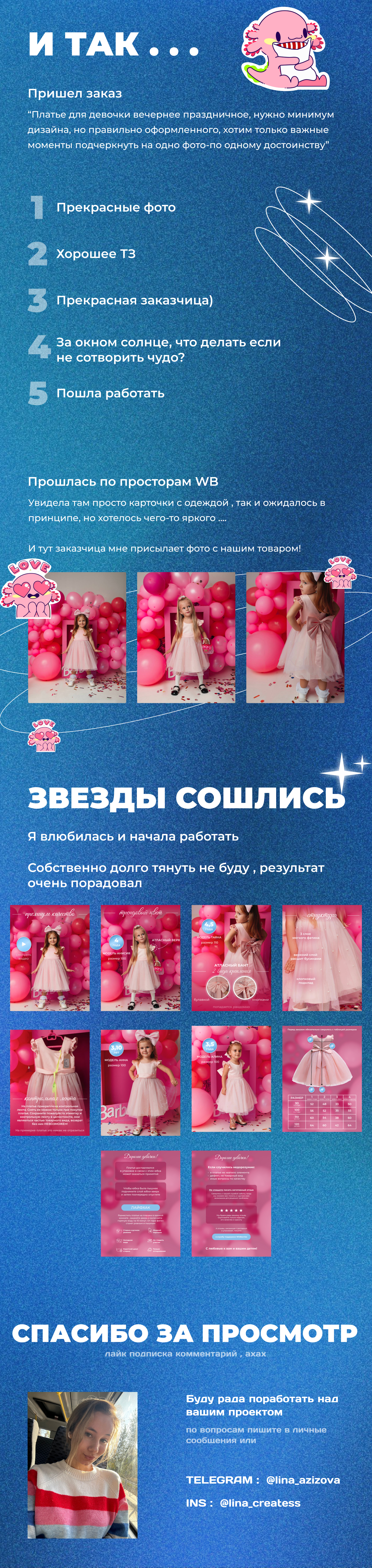 Карточка товара WB — Изображение №1 — Иллюстрация, Графика на Dprofile