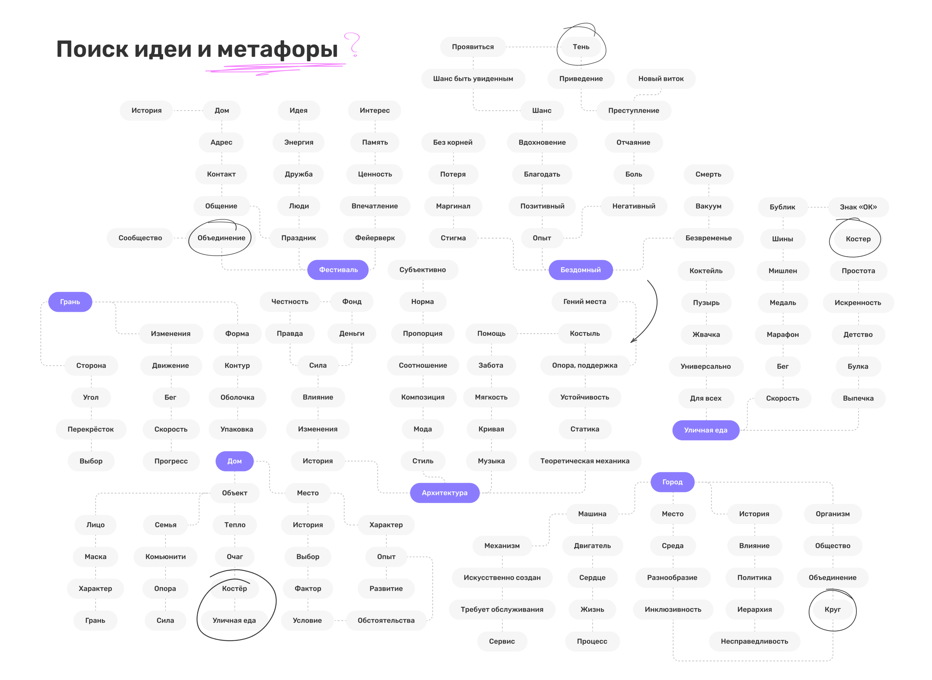 Иллюстрации для фестиваля — Изображение №4 — Иллюстрация, Анимация на Dprofile