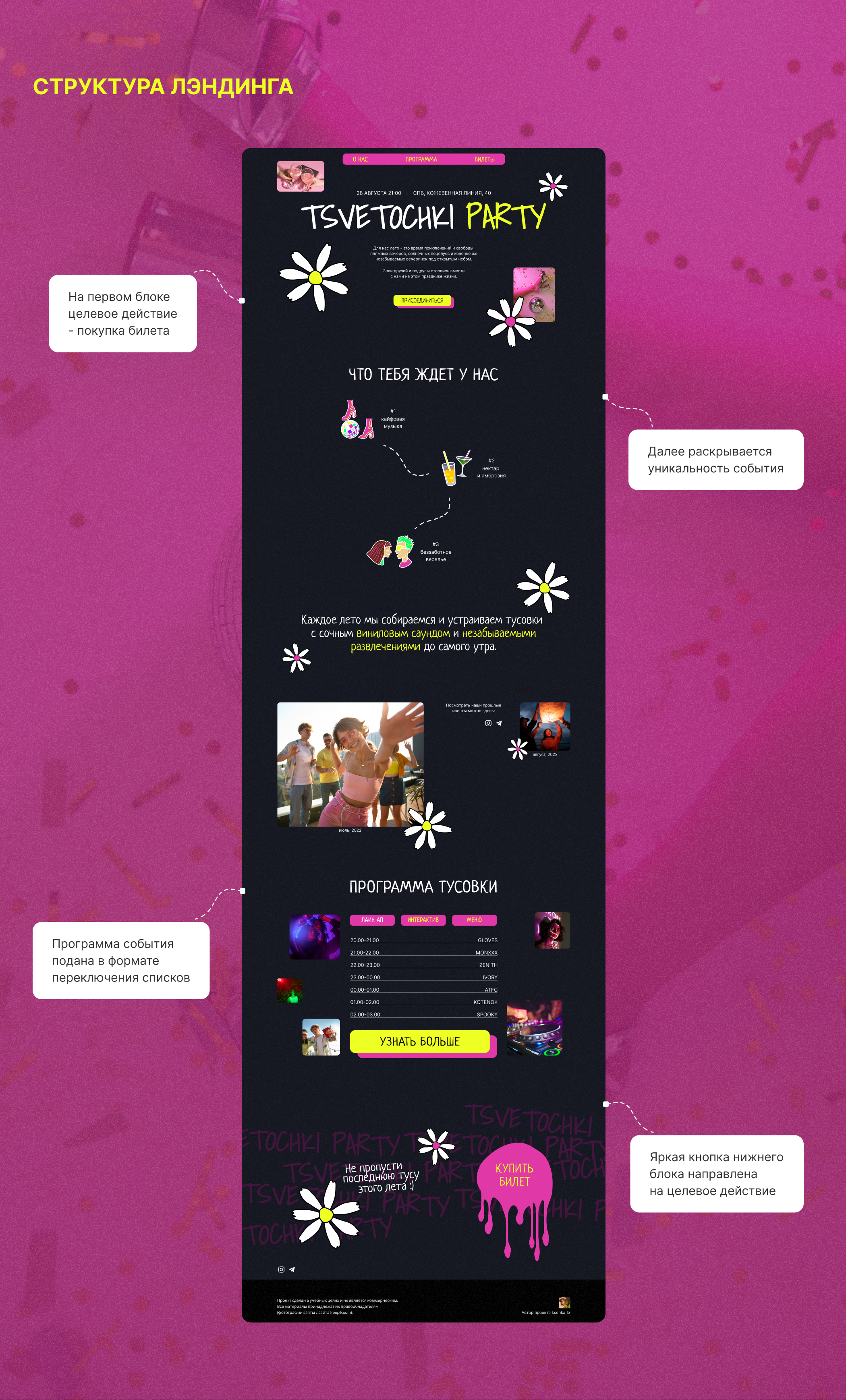 Дизайн лендинга | TSVETOCHKI PARTY — Изображение №7 — Интерфейсы на Dprofile