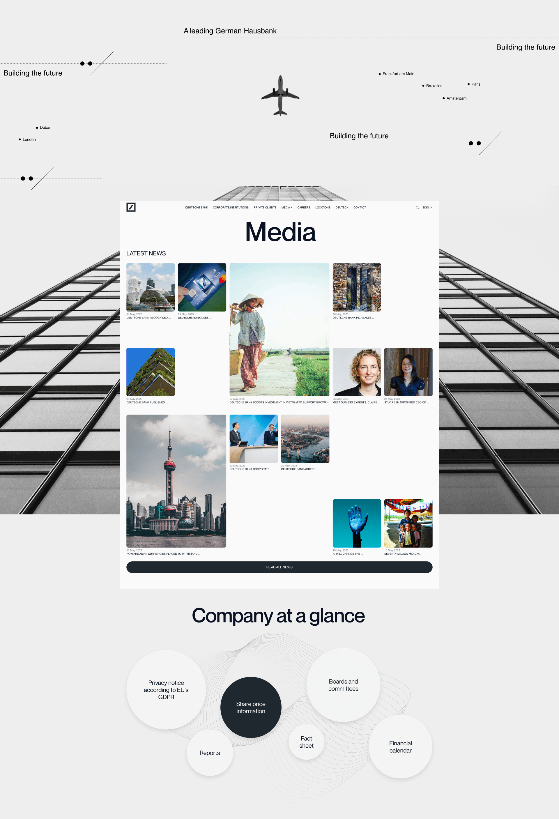 Deutsche Bank corporate website redesign — Изображение №7 — Интерфейсы, Графика на Dprofile
