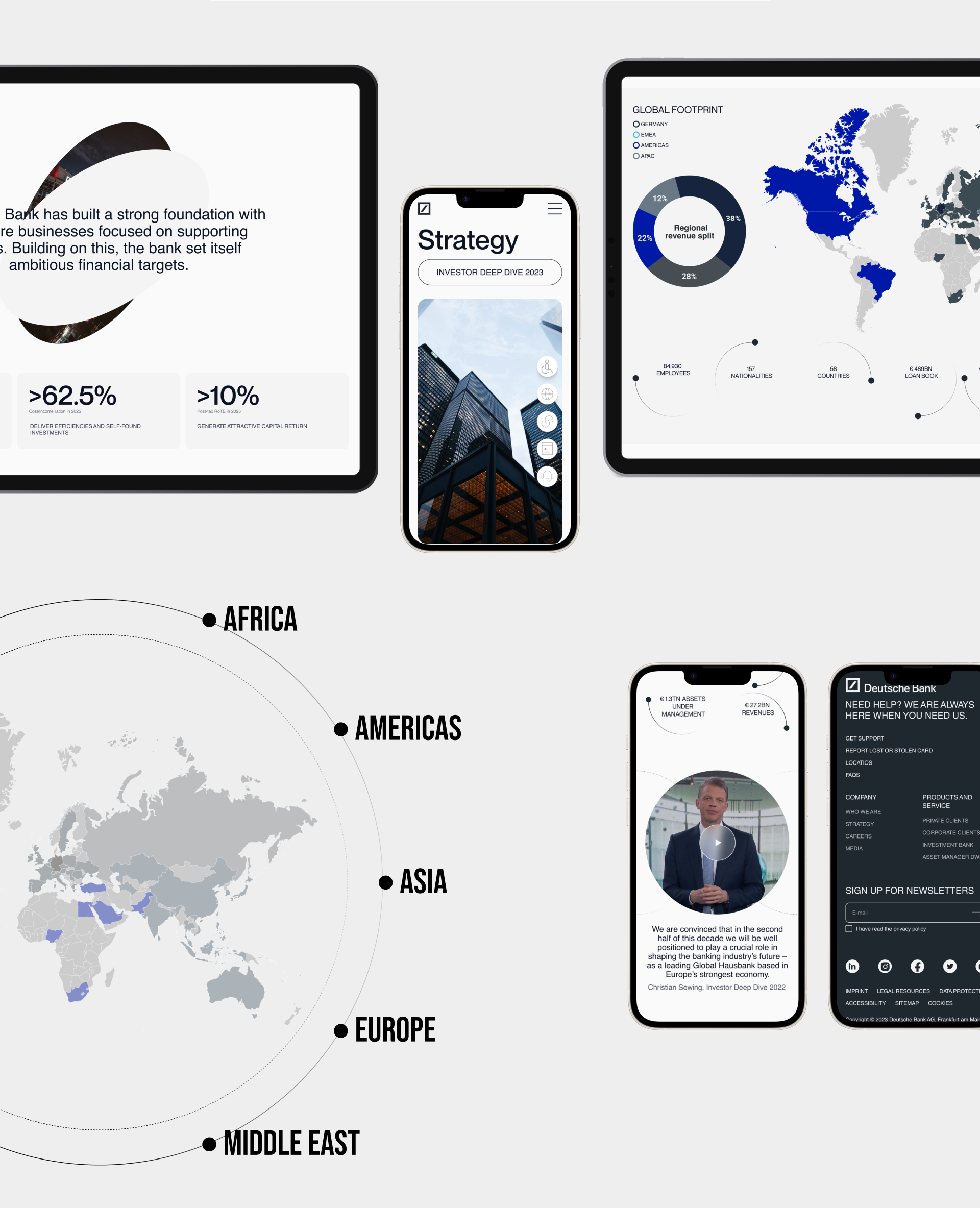 Deutsche Bank corporate website redesign — Изображение №6 — Интерфейсы, Графика на Dprofile