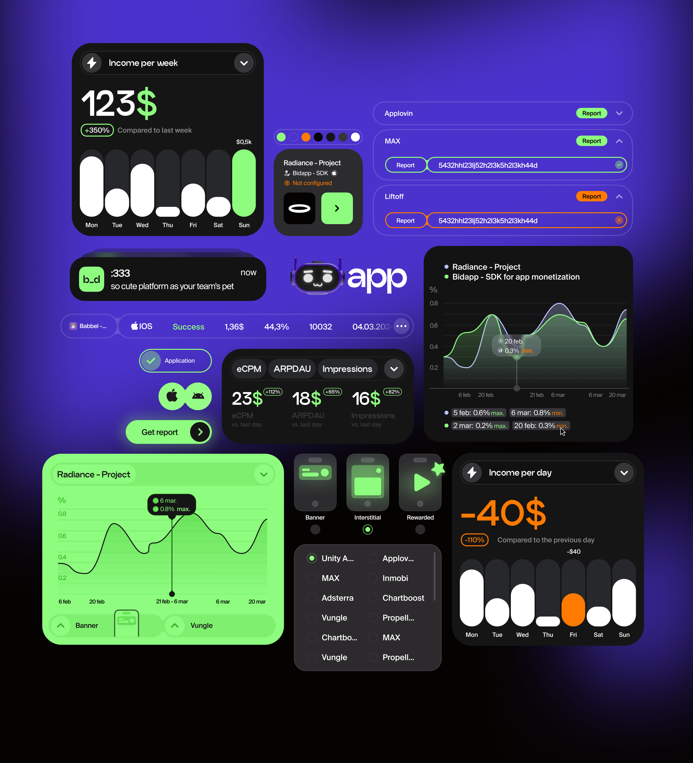 SDK Platform bidapp – UX/UI & Brand Identity — Изображение №7 — Интерфейсы, Брендинг на Dprofile