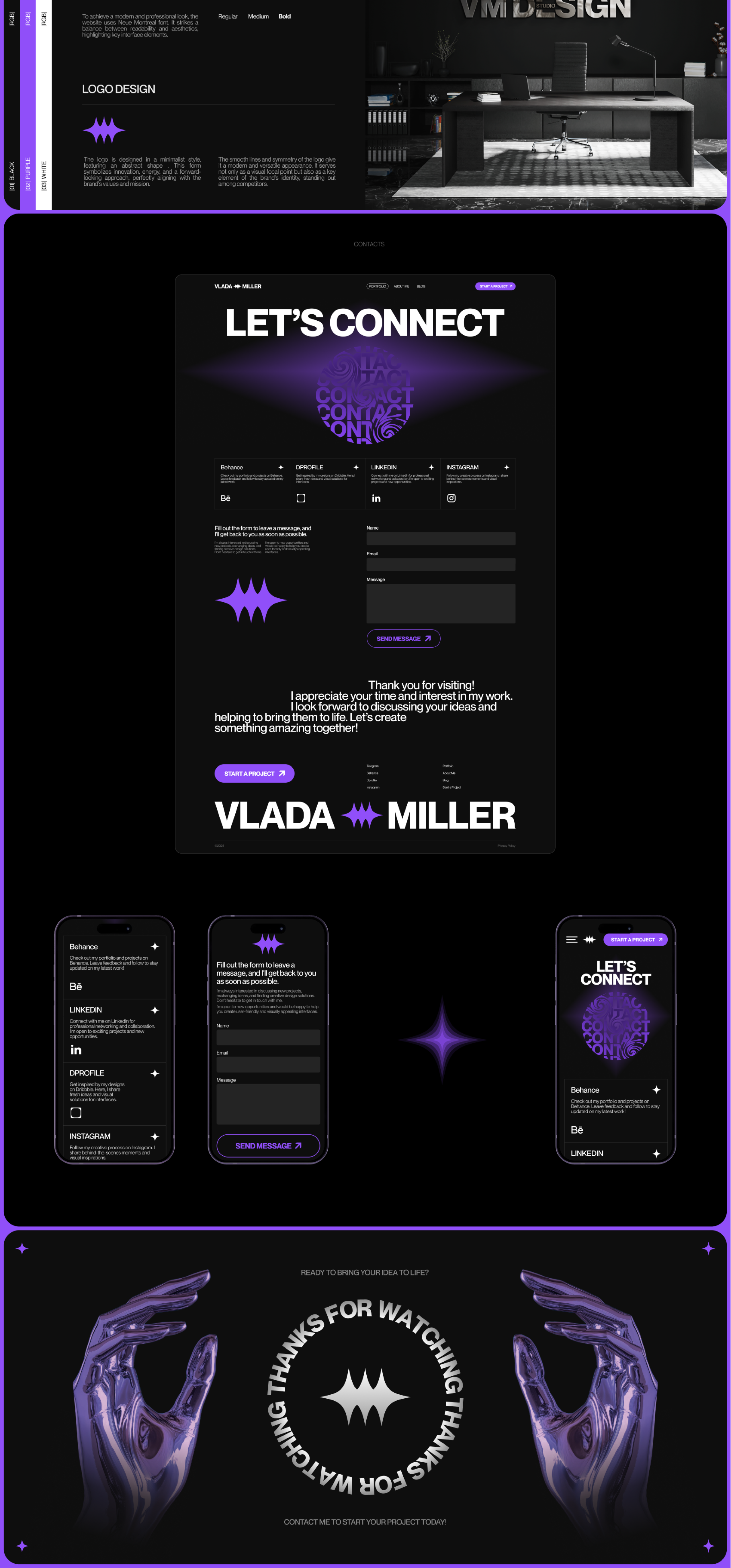 Personal Portfolio | UX/UI Designer — Изображение №9 — Интерфейсы, Брендинг на Dprofile