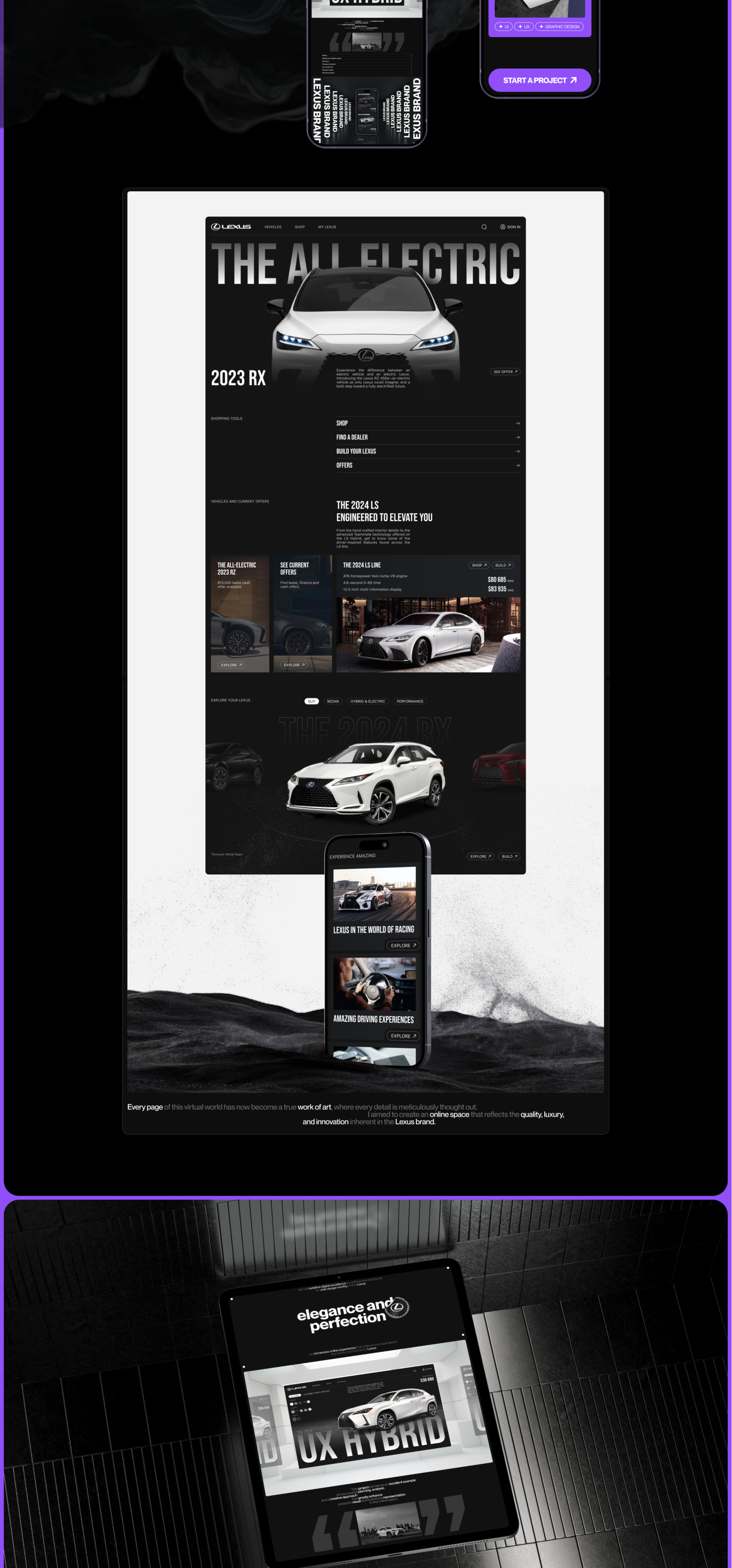 Personal Portfolio | UX/UI Designer — Изображение №5 — Интерфейсы, Брендинг на Dprofile