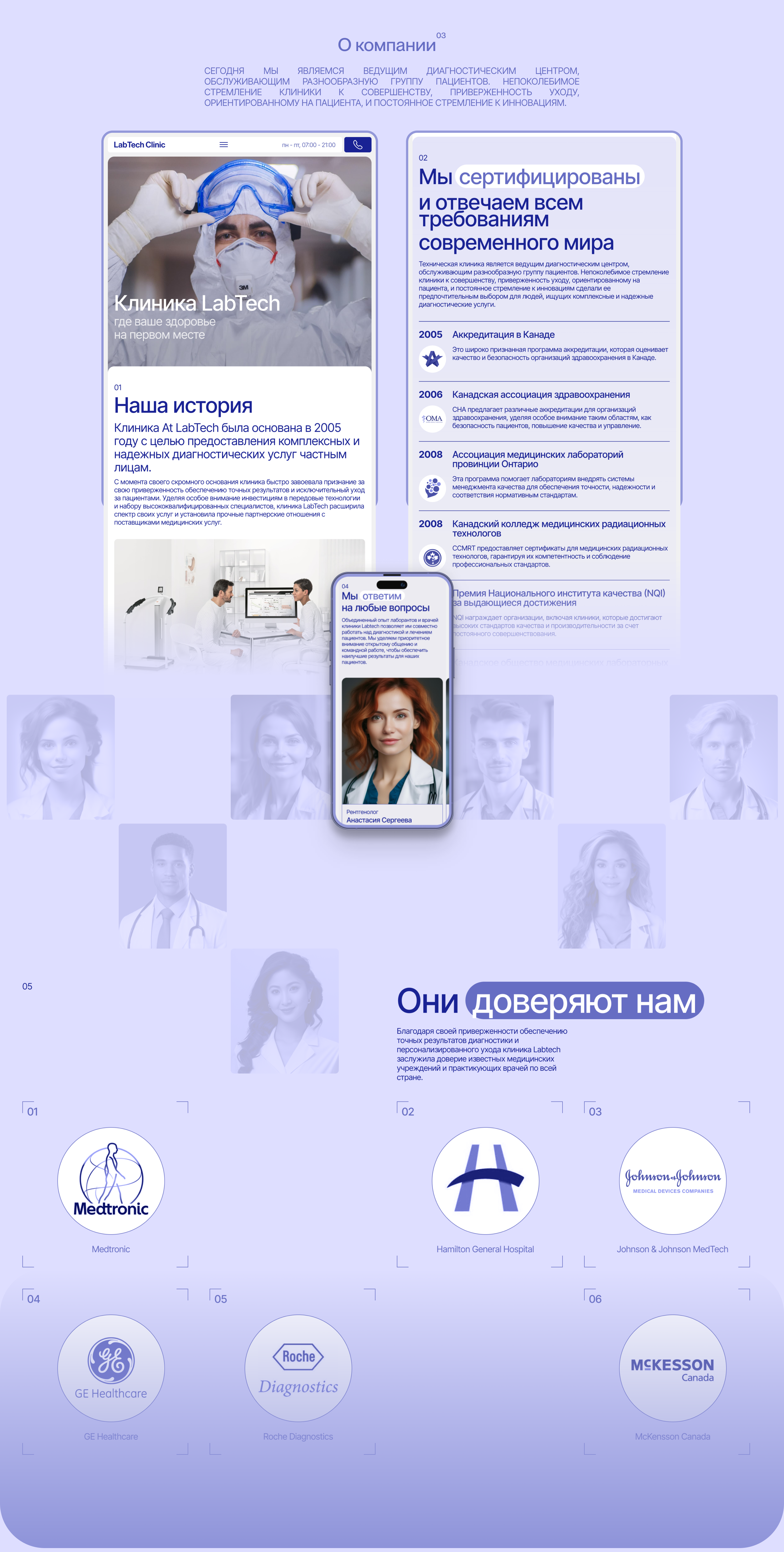 LabTech Clinic — Изображение №5 — Интерфейсы, Брендинг на Dprofile