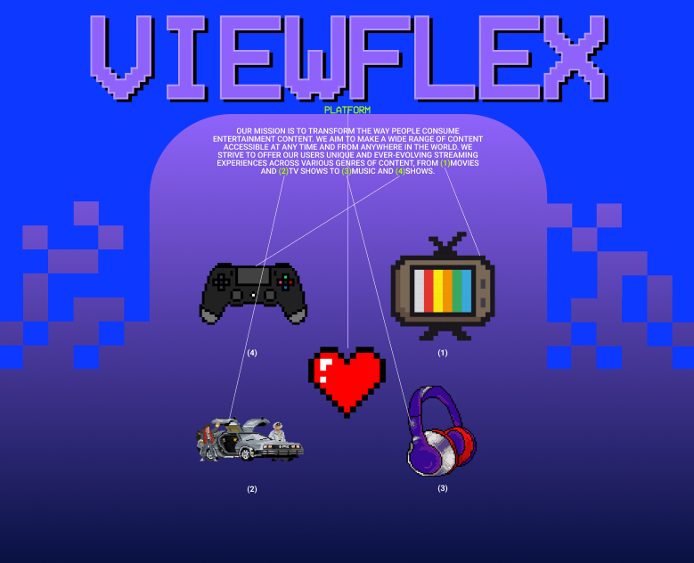 Viewflex — Интерфейсы, Брендинг на Dprofile