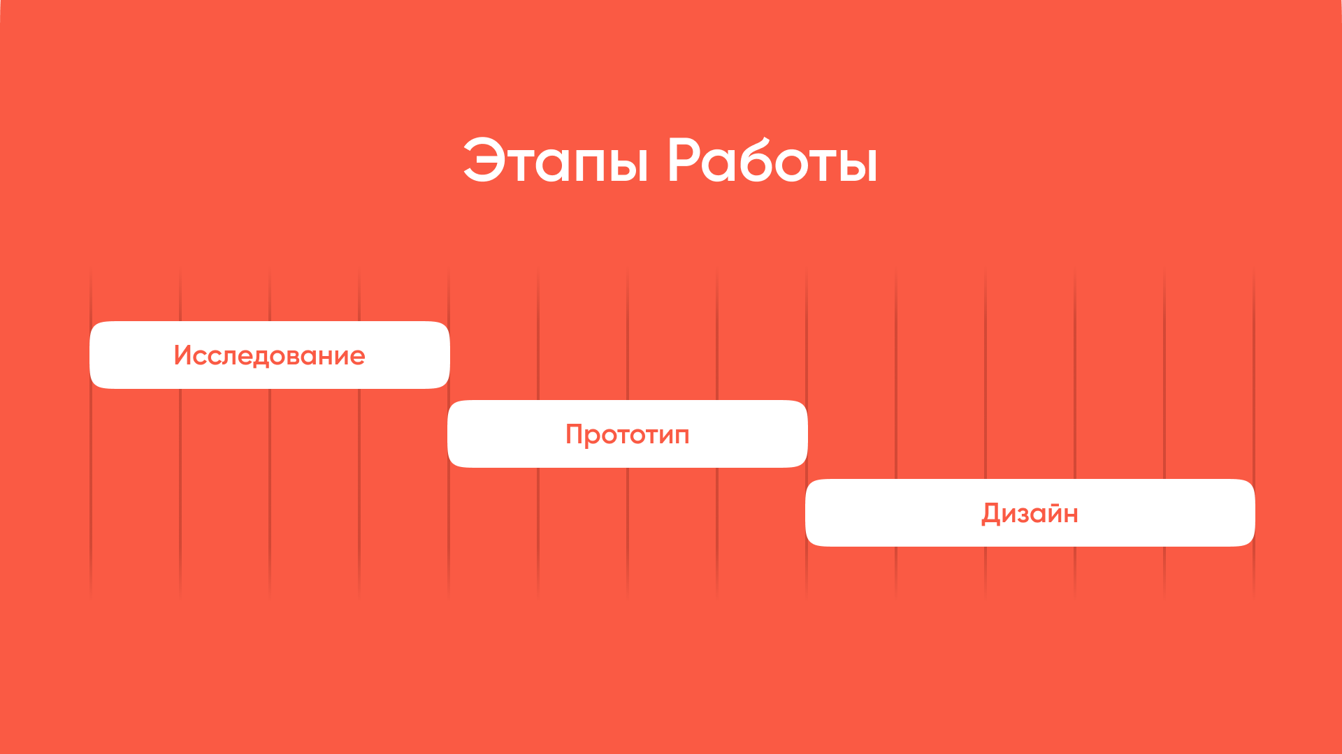 Дизайн сайта и мобильного приложения для Yandex Match — Изображение №4 — Интерфейсы на Dprofile