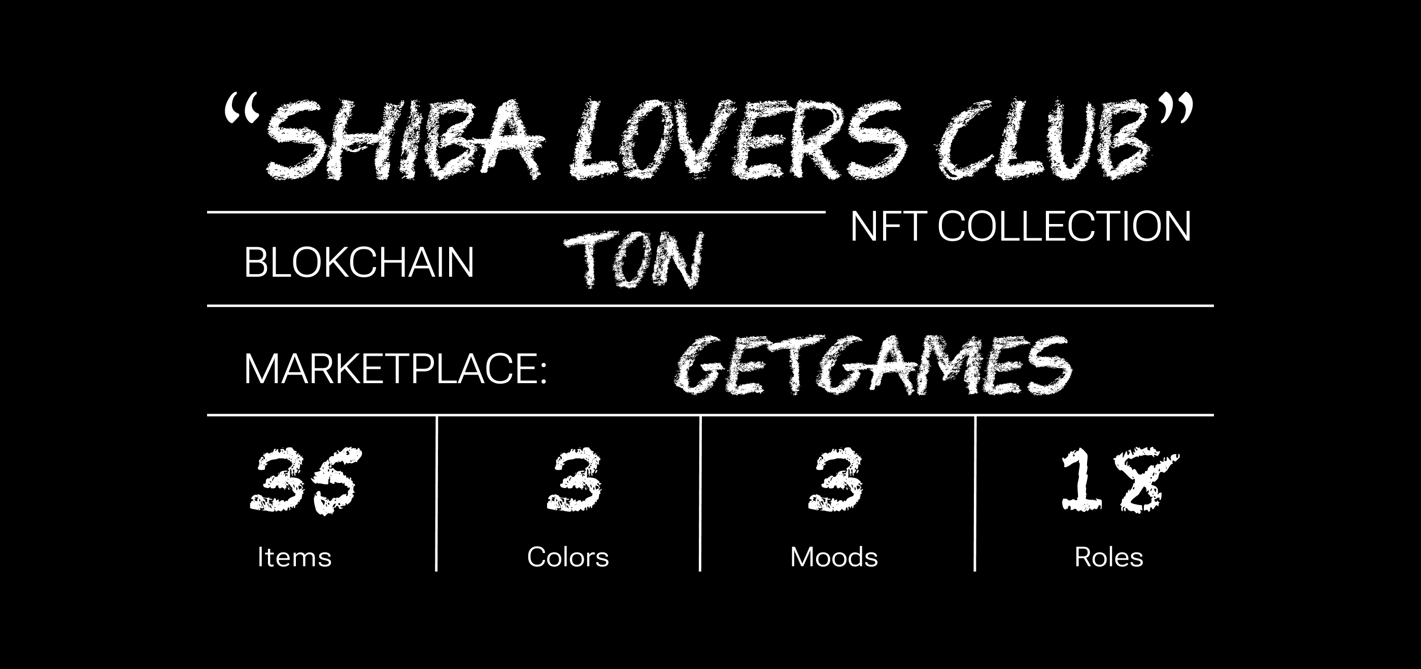 Shiba Lovers Club | NFT Collection | Illustrations — Изображение №2 — Иллюстрация на Dprofile