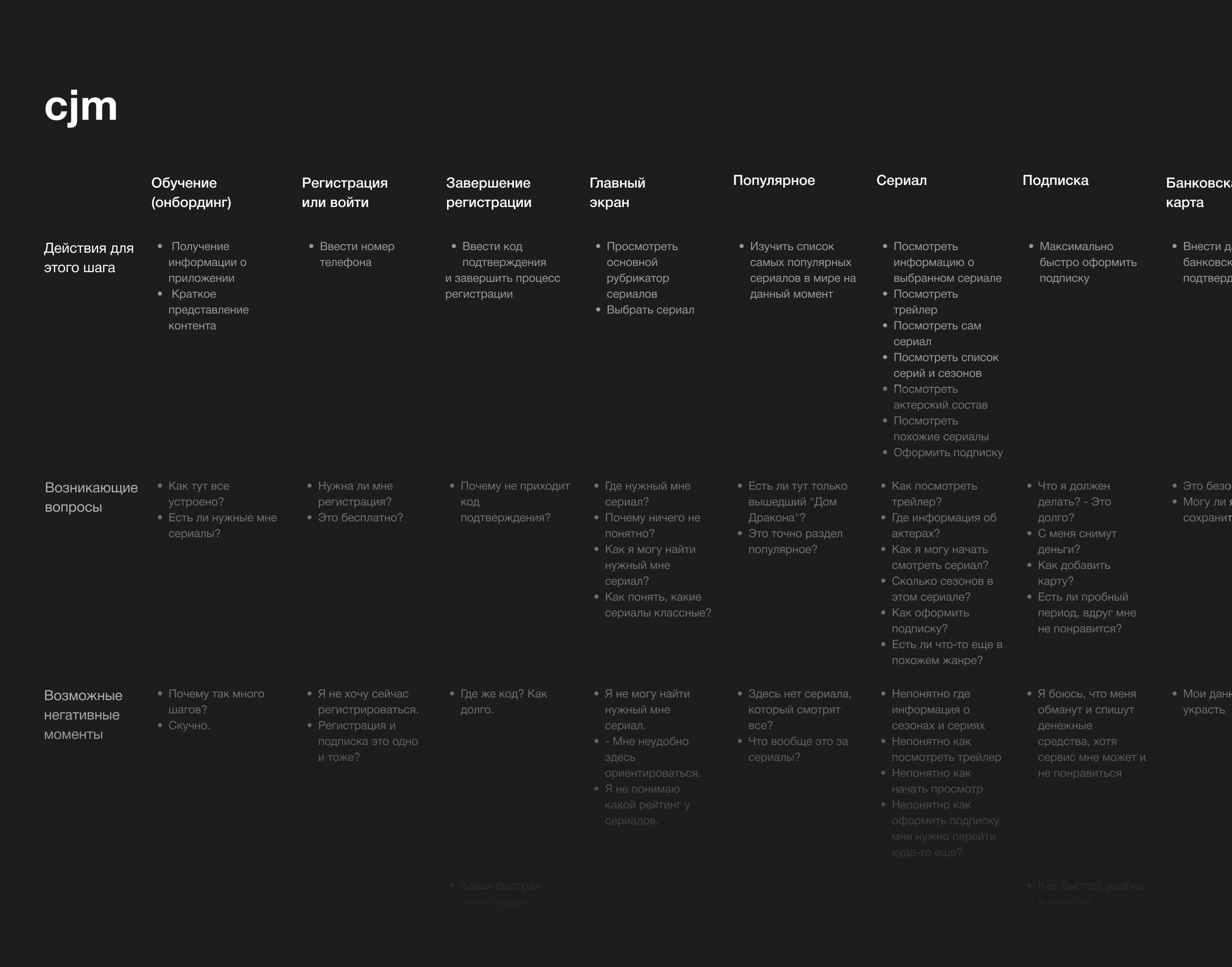 Eyemo. Mobile App. Online Cinema. — Изображение №7 — Интерфейсы на Dprofile
