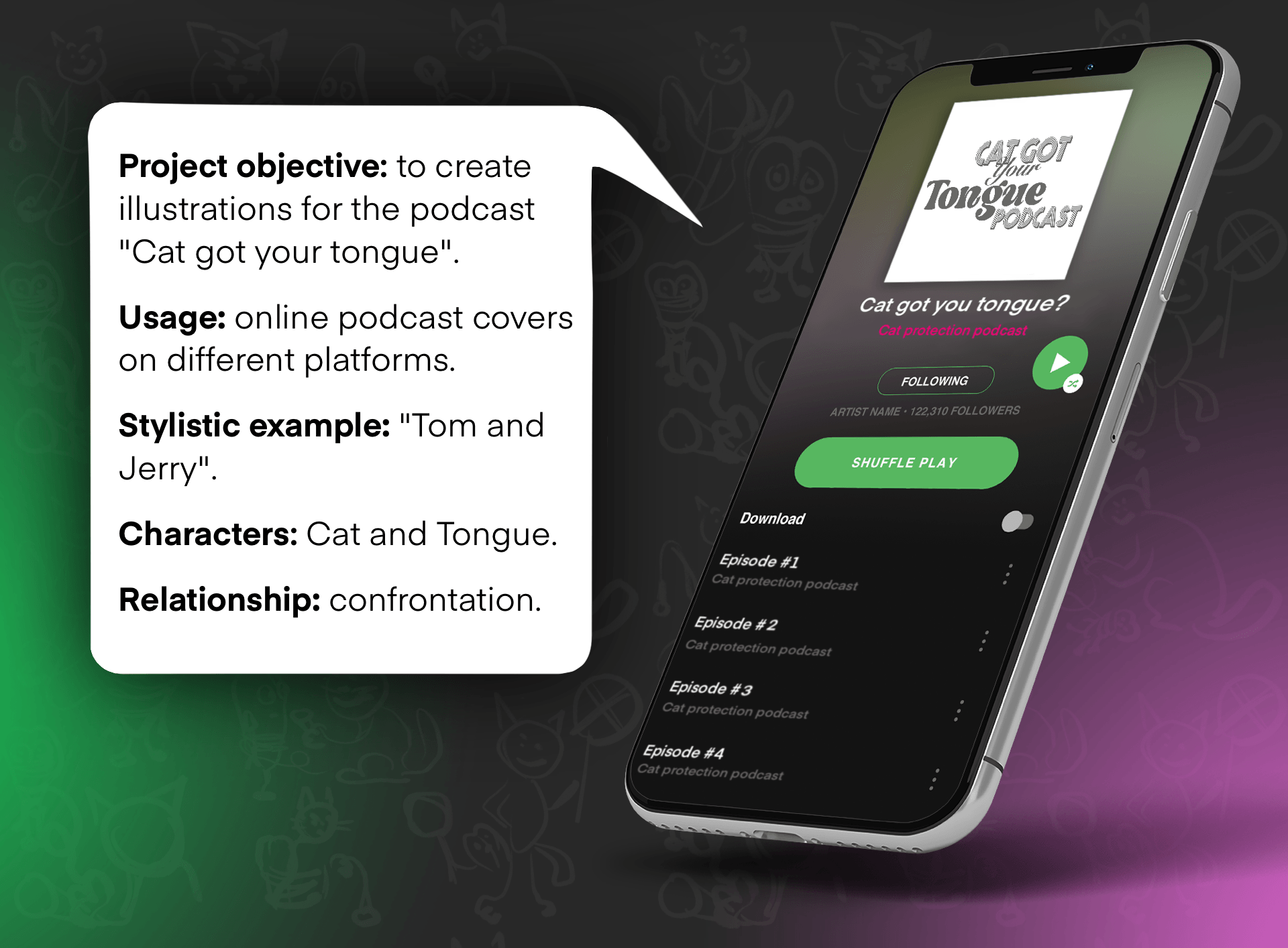 Cat got your tongue podcast — Изображение №2 — Иллюстрация на Dprofile