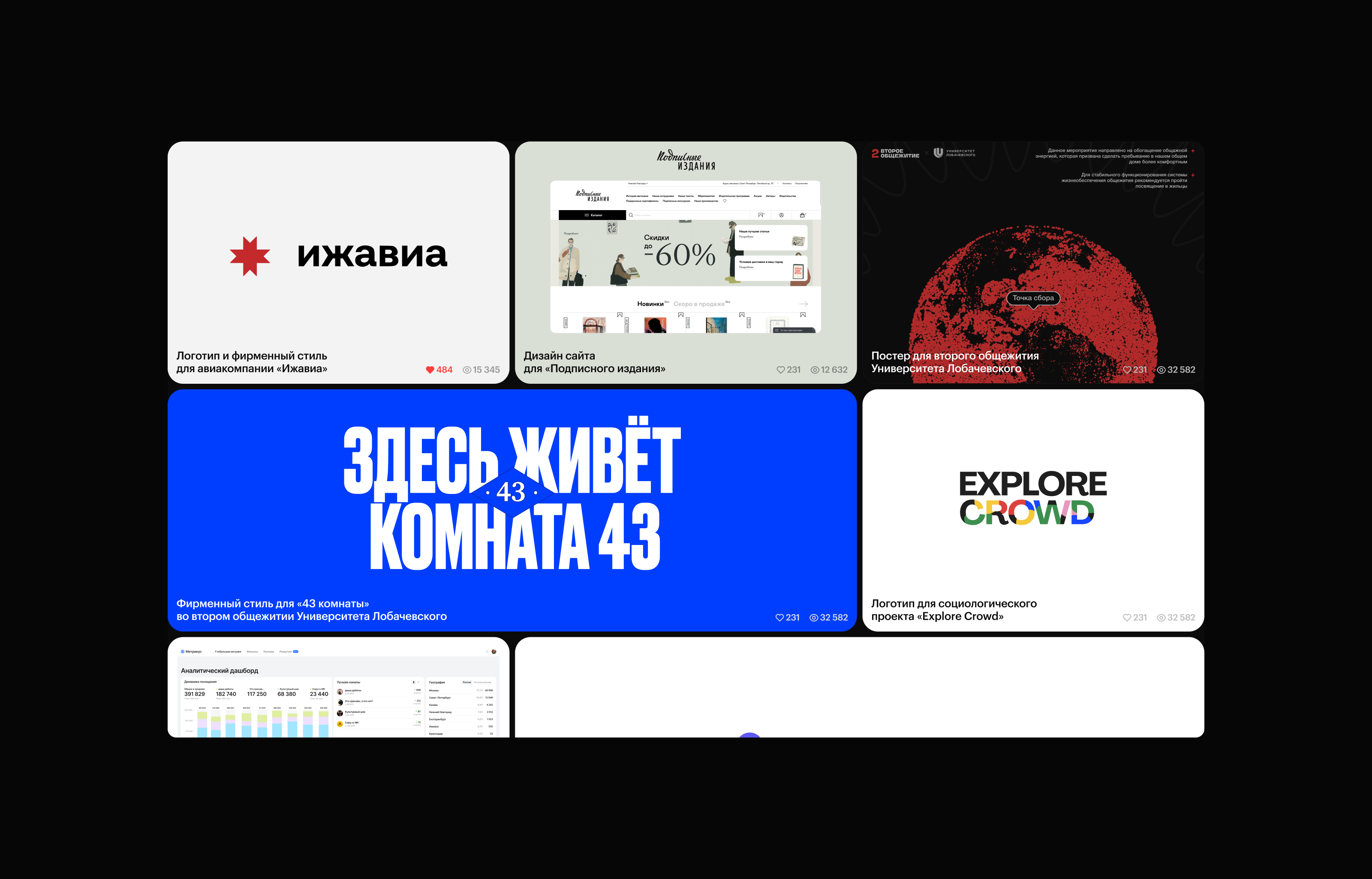 Prizma Agency — Изображение №5 — Интерфейсы на Dprofile