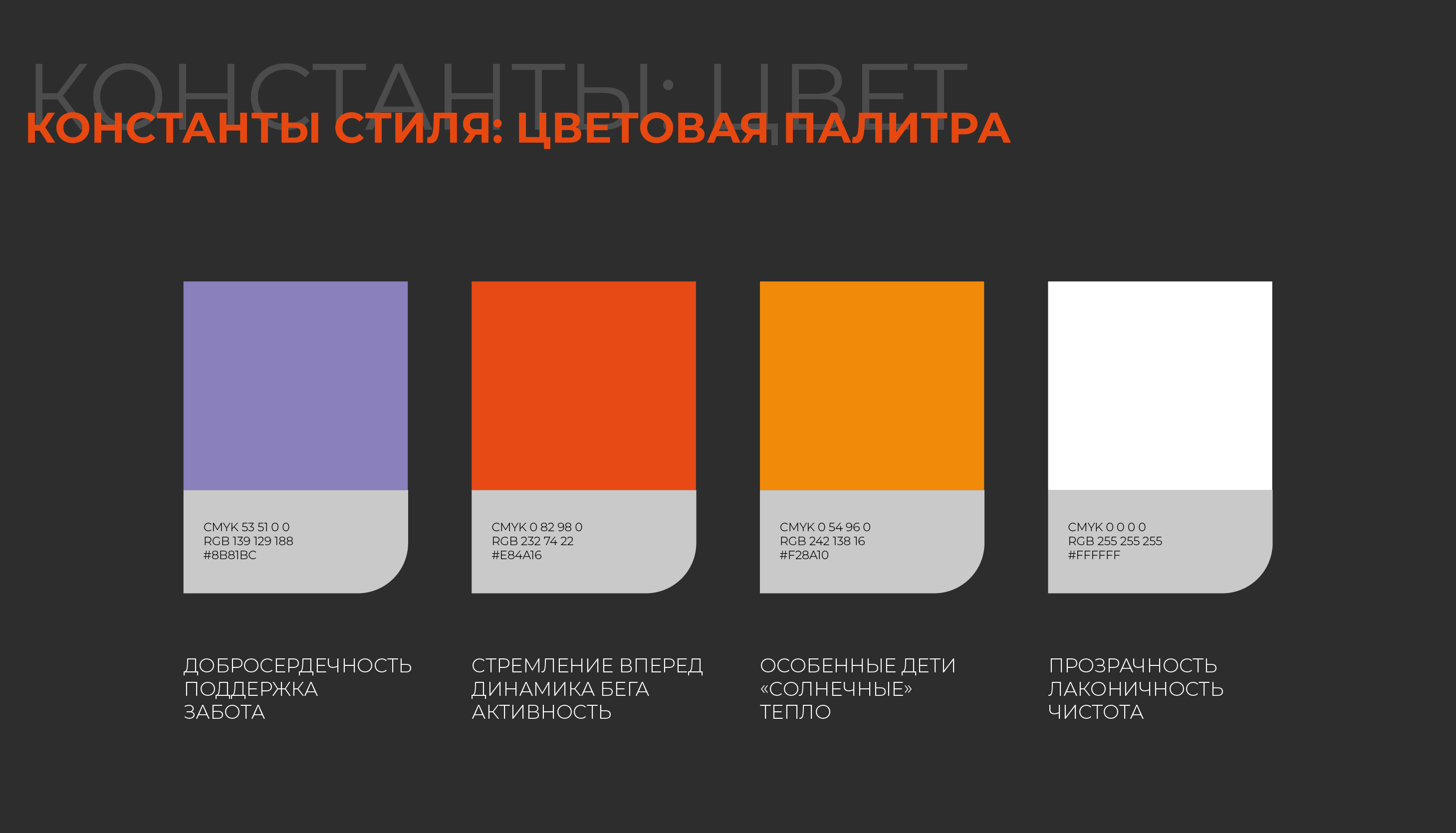 Фирменный стиль | Айдентика спортивного бренда Identity — Изображение №8 — Брендинг, Графика на Dprofile