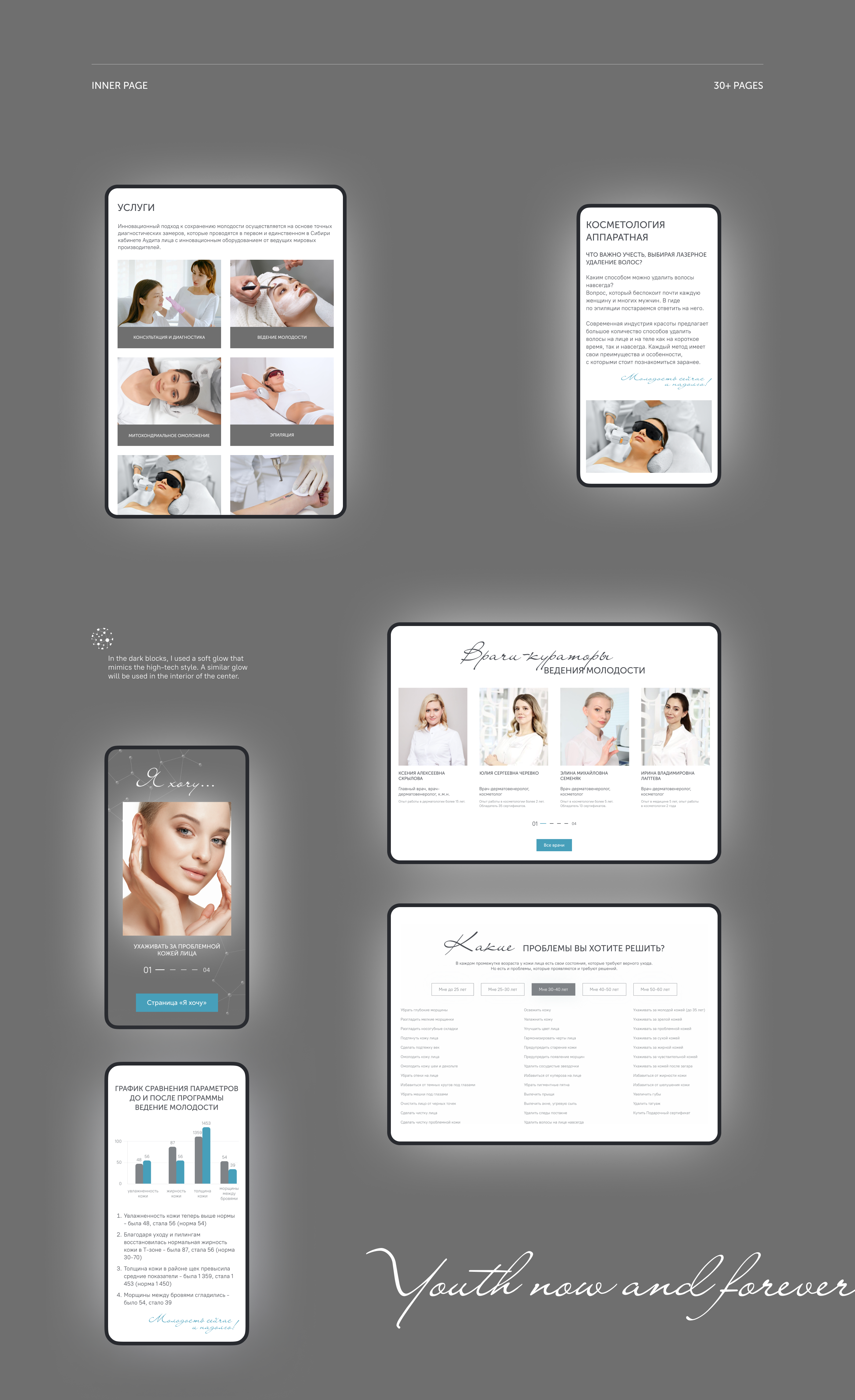 FACIAL COSMETOLOGY CENTER WEBSITE — Изображение №6 — Интерфейсы на Dprofile