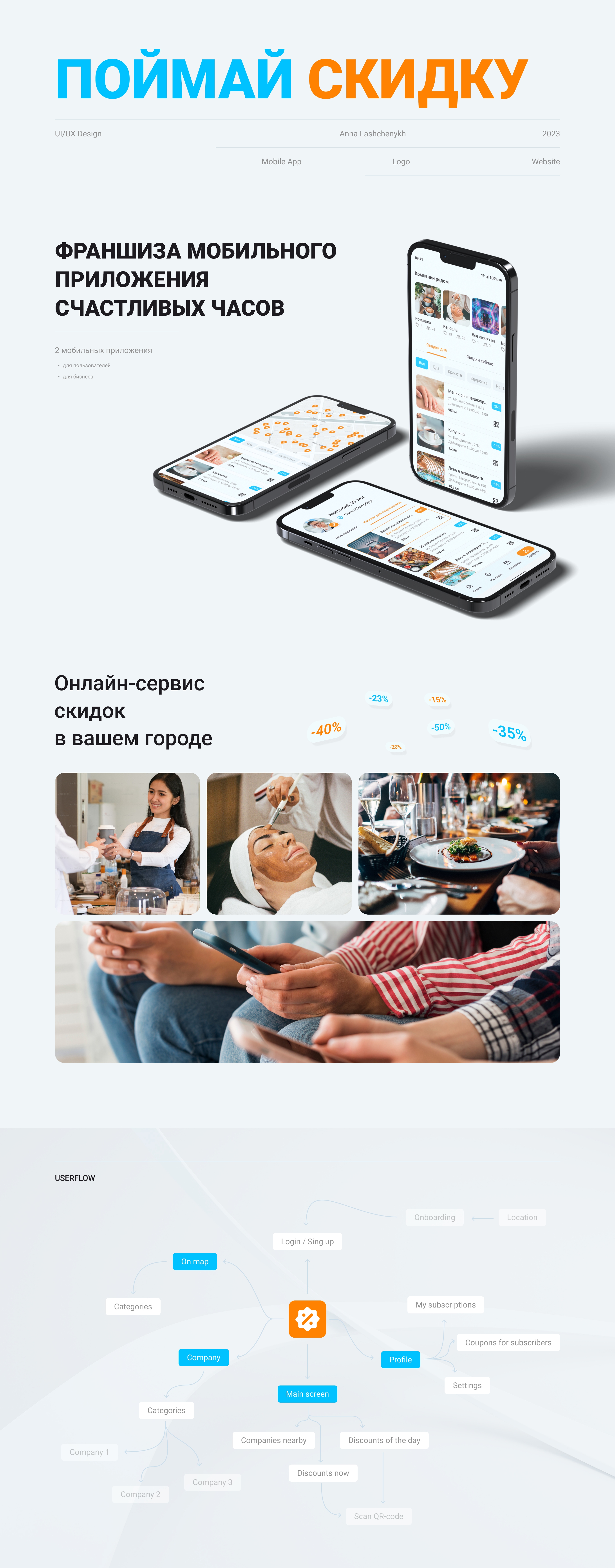 Поймай Скидку - Онлайн-сервис скидок — Изображение №1 — Интерфейсы на Dprofile