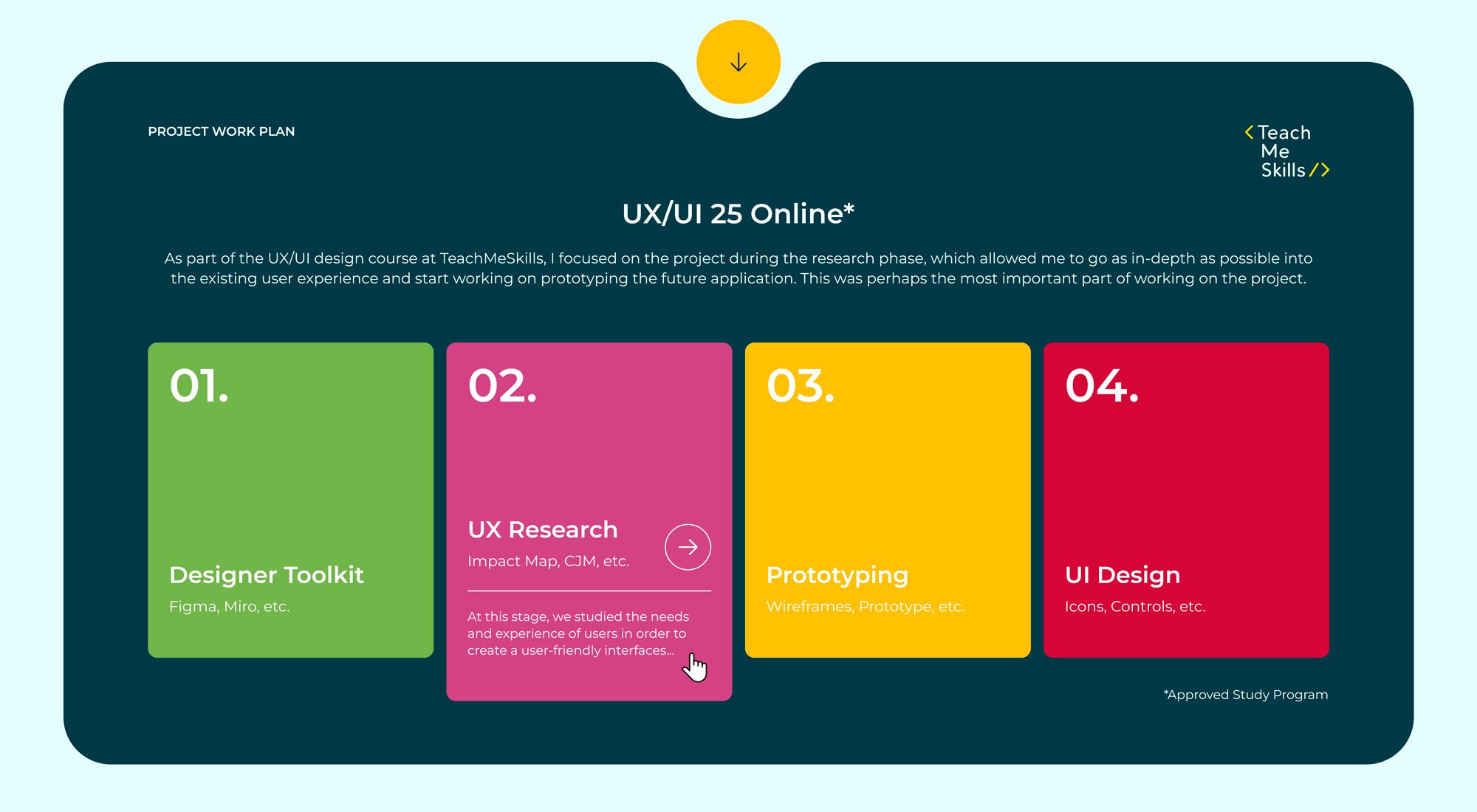 FoodCourt. Mobile App. UX/UI Design — Изображение №3 — Интерфейсы, Иллюстрация на Dprofile
