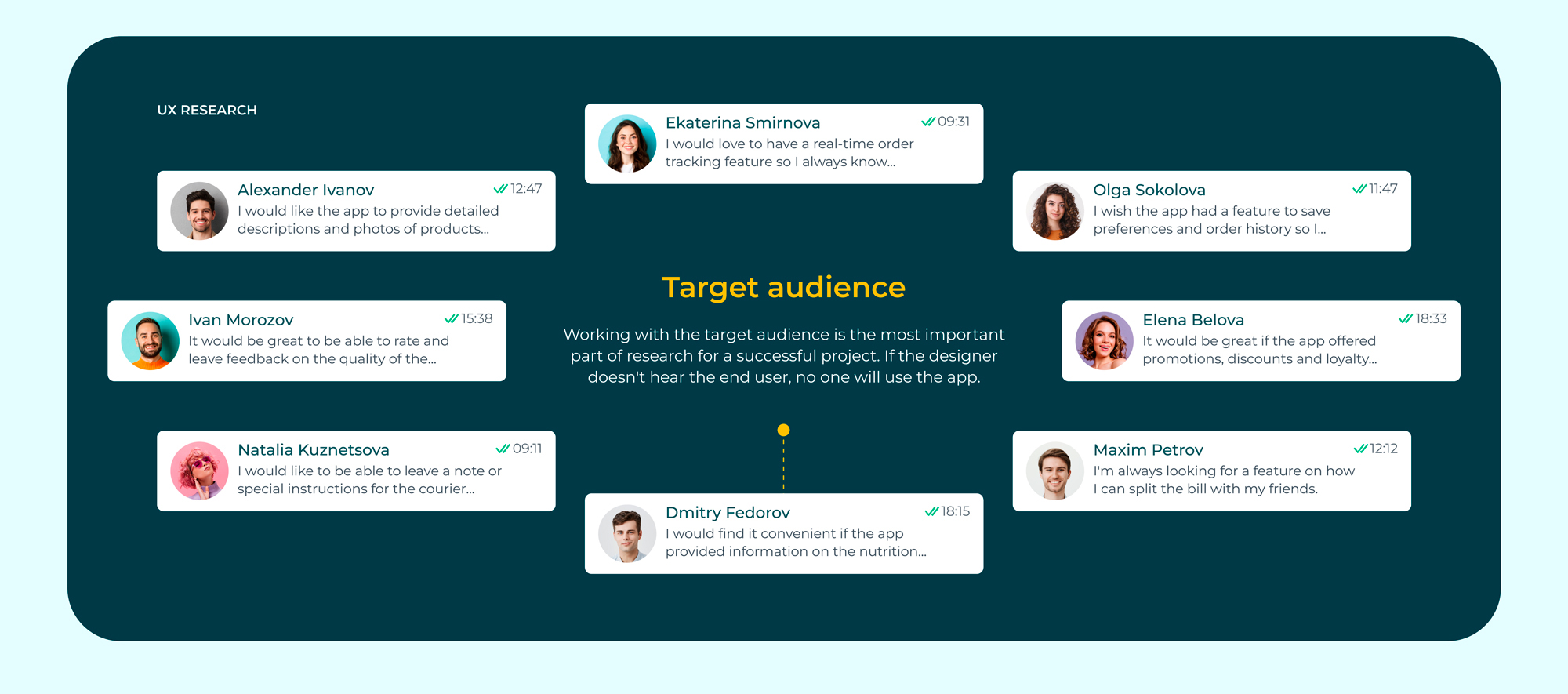 FoodCourt. Mobile App. UX/UI Design — Изображение №5 — Интерфейсы, Иллюстрация на Dprofile
