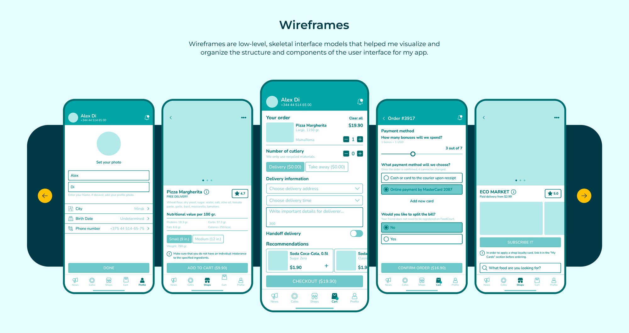 FoodCourt. Mobile App. UX/UI Design — Изображение №9 — Интерфейсы, Иллюстрация на Dprofile