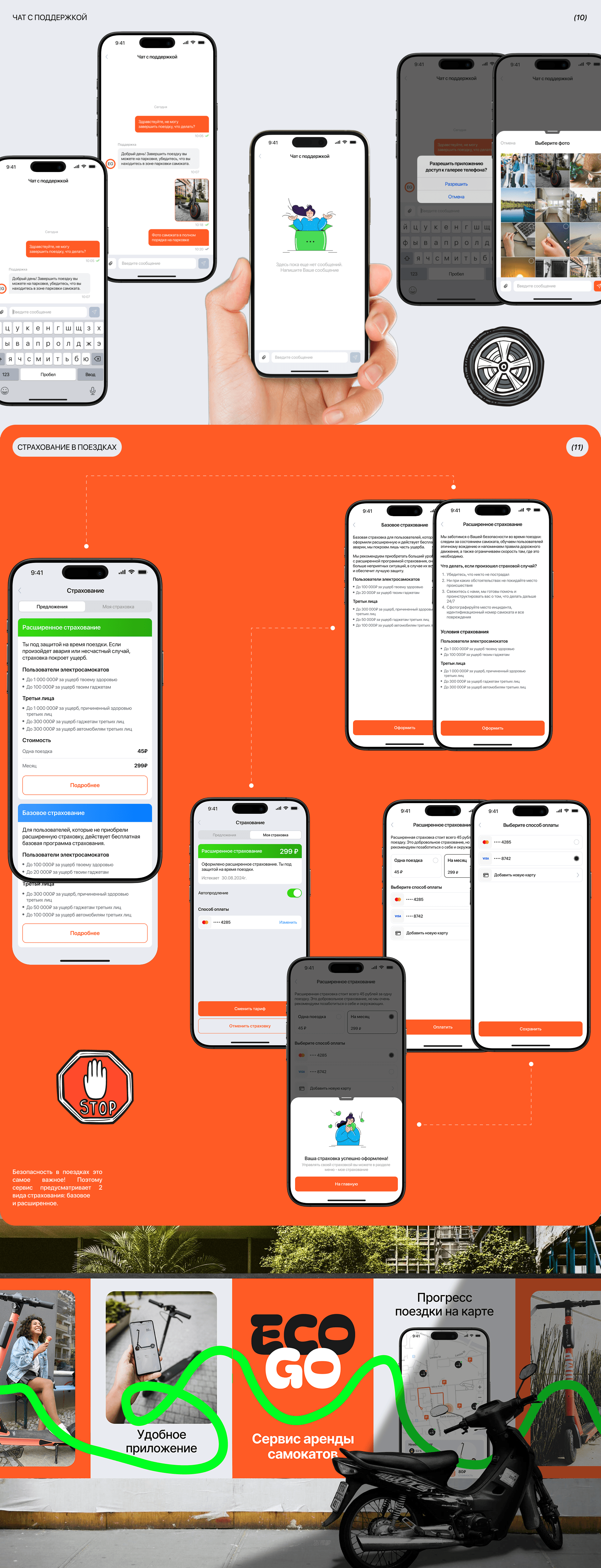 EcoGO | Mobile App — Изображение №14 — Интерфейсы на Dprofile