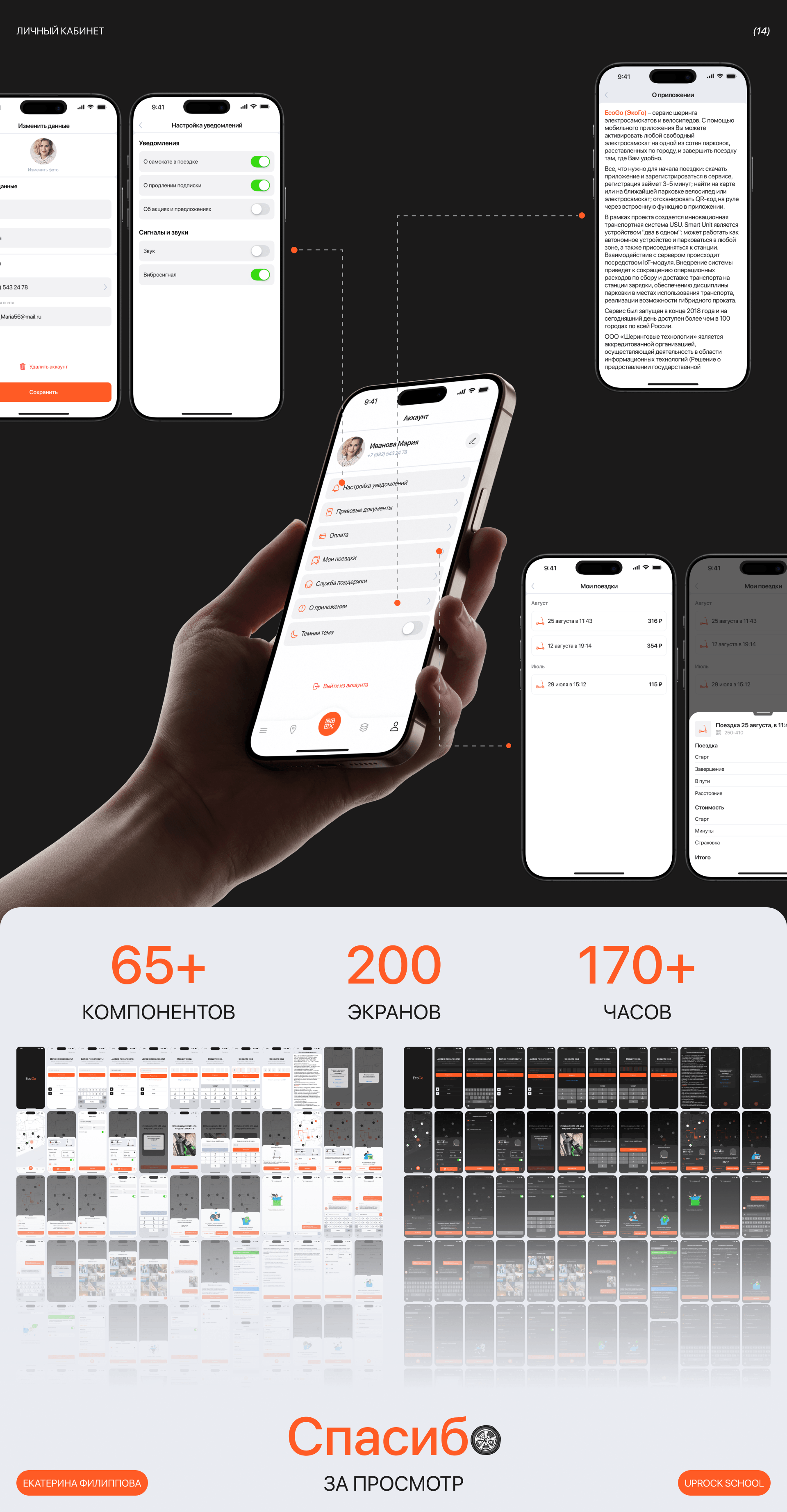 EcoGO | Mobile App — Изображение №18 — Интерфейсы на Dprofile