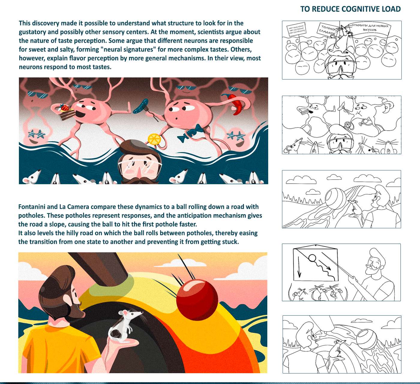research paper illustration — Изображение №5 — Иллюстрация, Графика на Dprofile