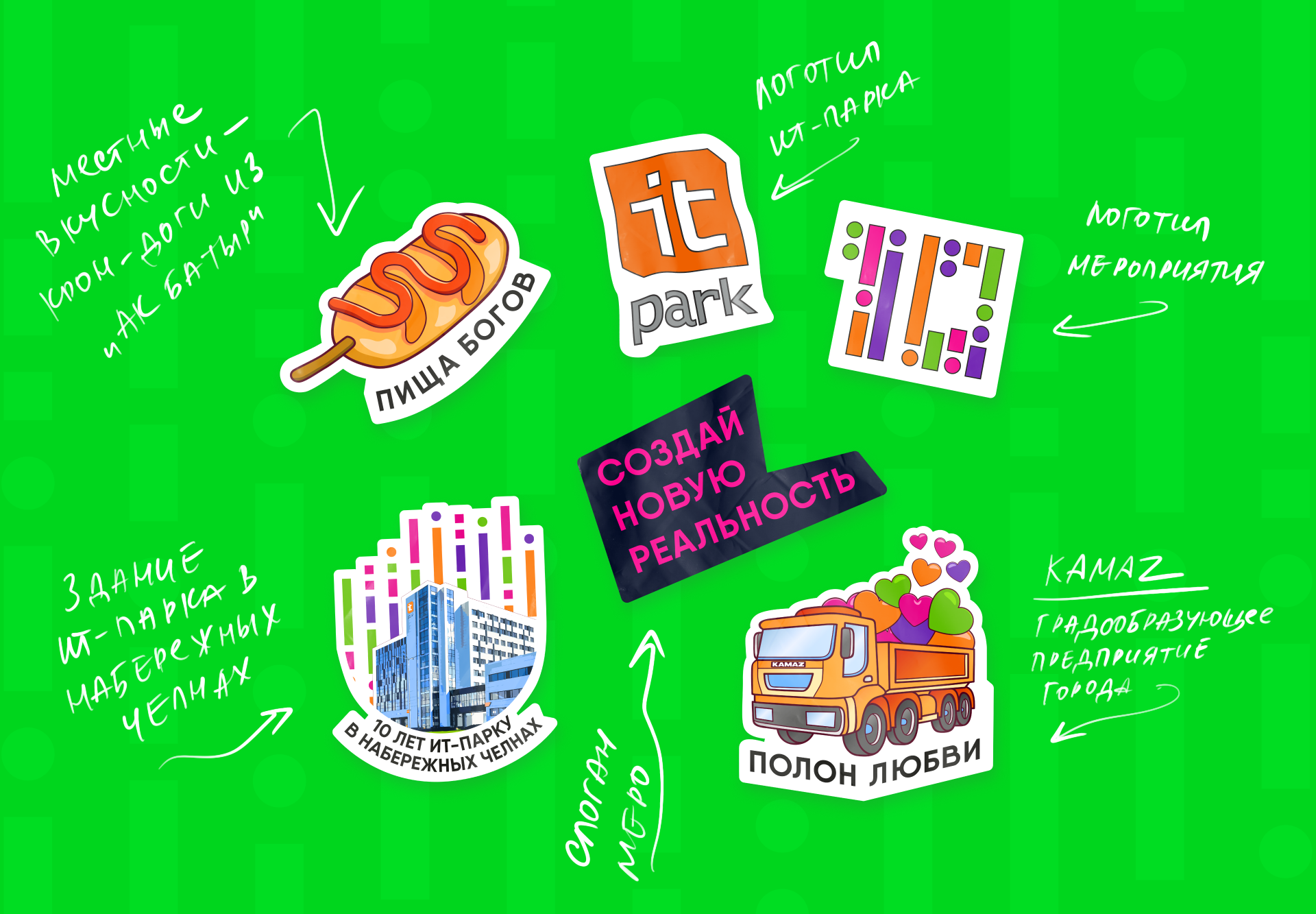 10 лет ИТ-парку в Набережных Челнах — Изображение №5 — Брендинг на Dprofile