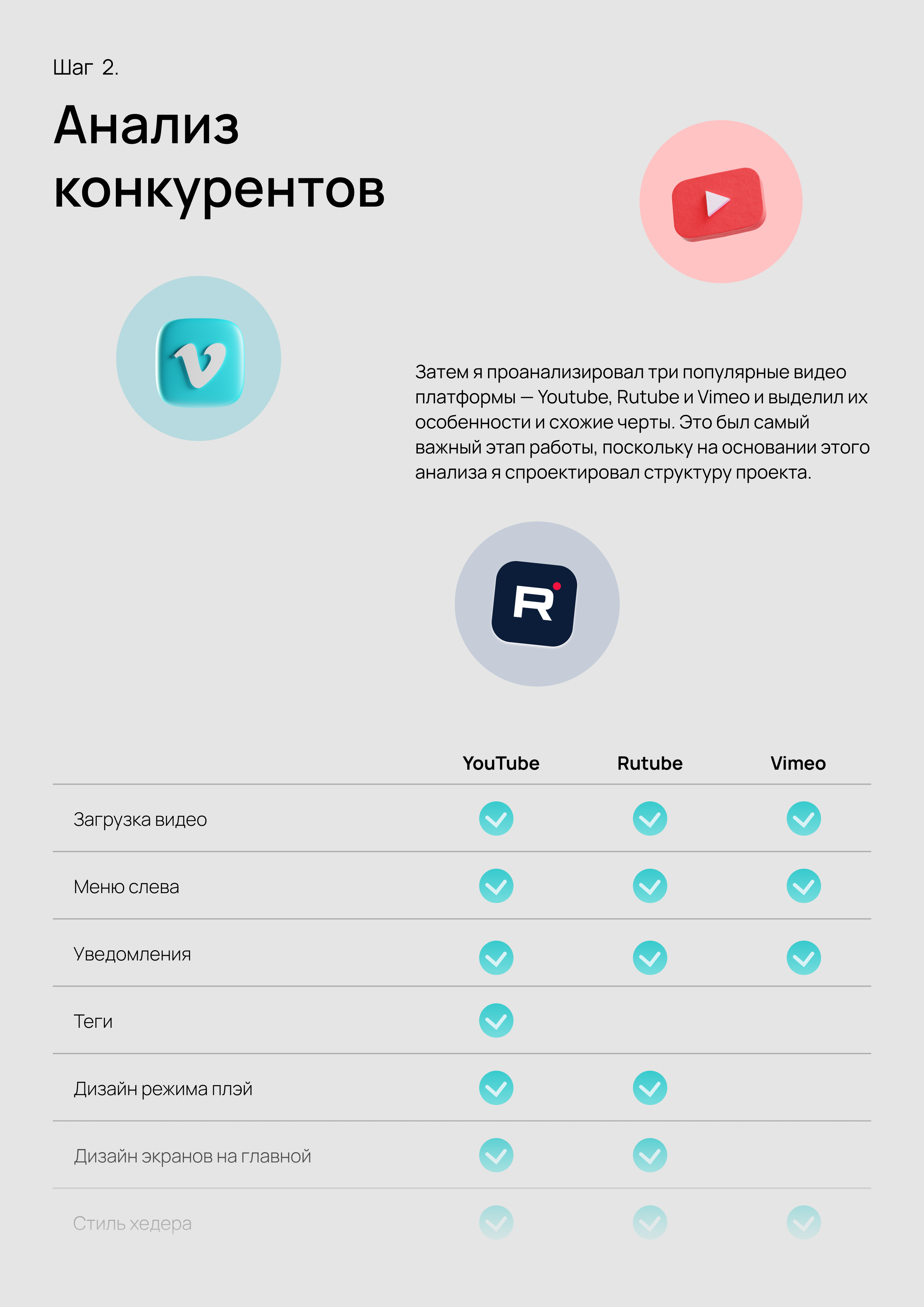 SurfinTube.com — платформа для любителей сёрфинга — Изображение №3 — Интерфейсы на Dprofile