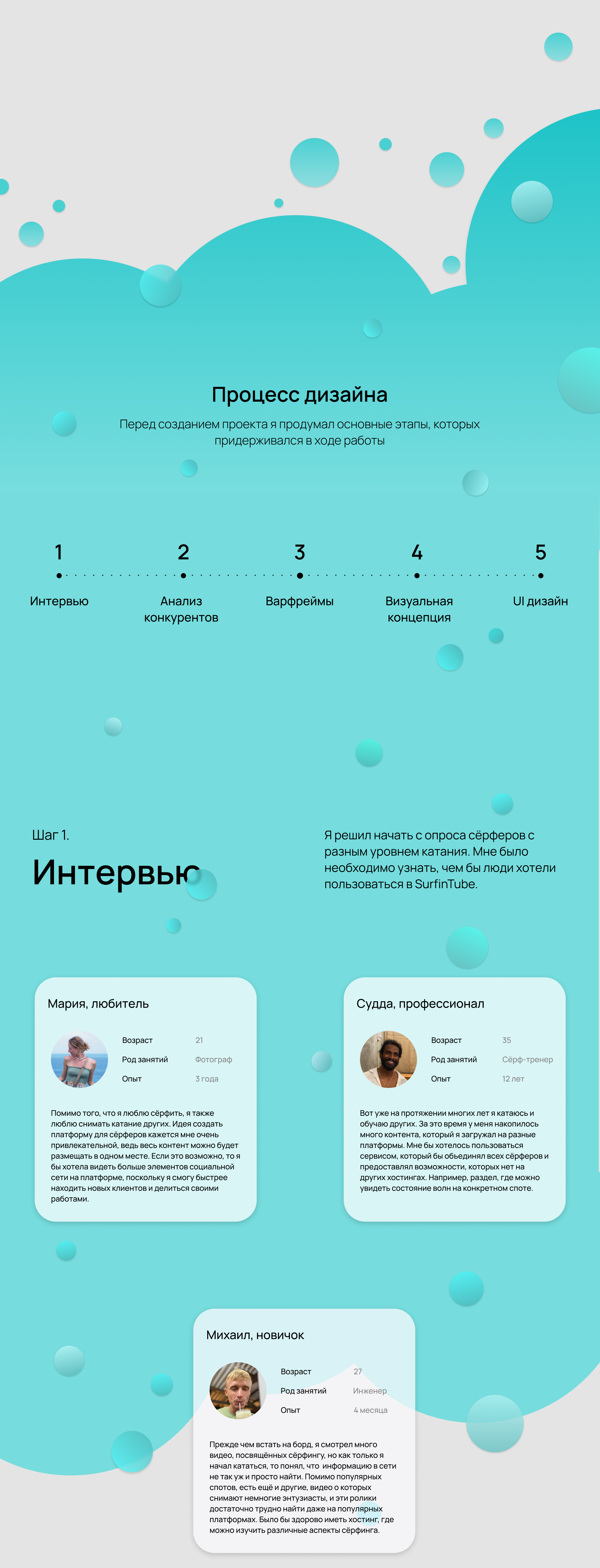SurfinTube.com — платформа для любителей сёрфинга — Изображение №2 — Интерфейсы на Dprofile