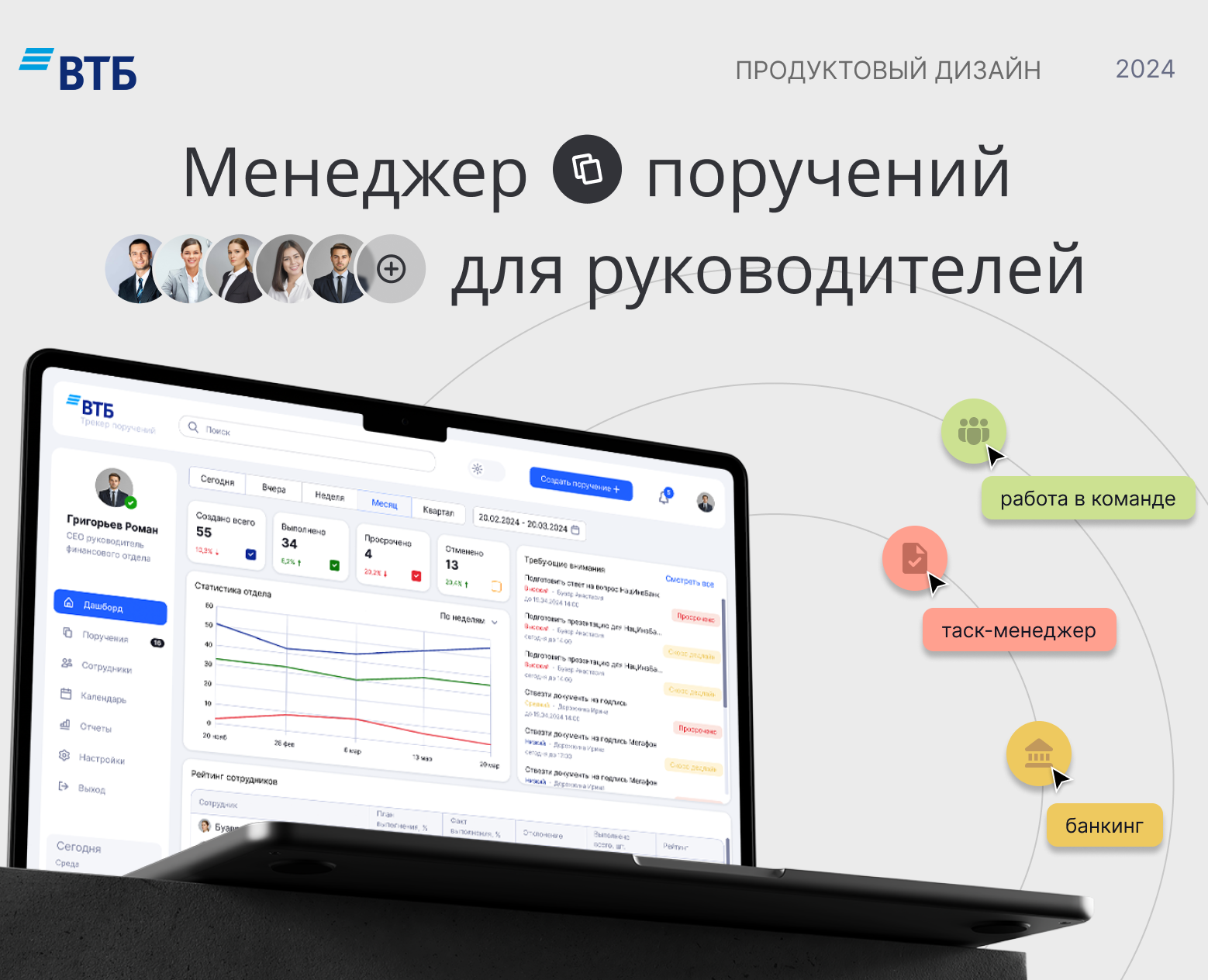 Банк ВТБ: таск менеджер для руководителей на Dprofile