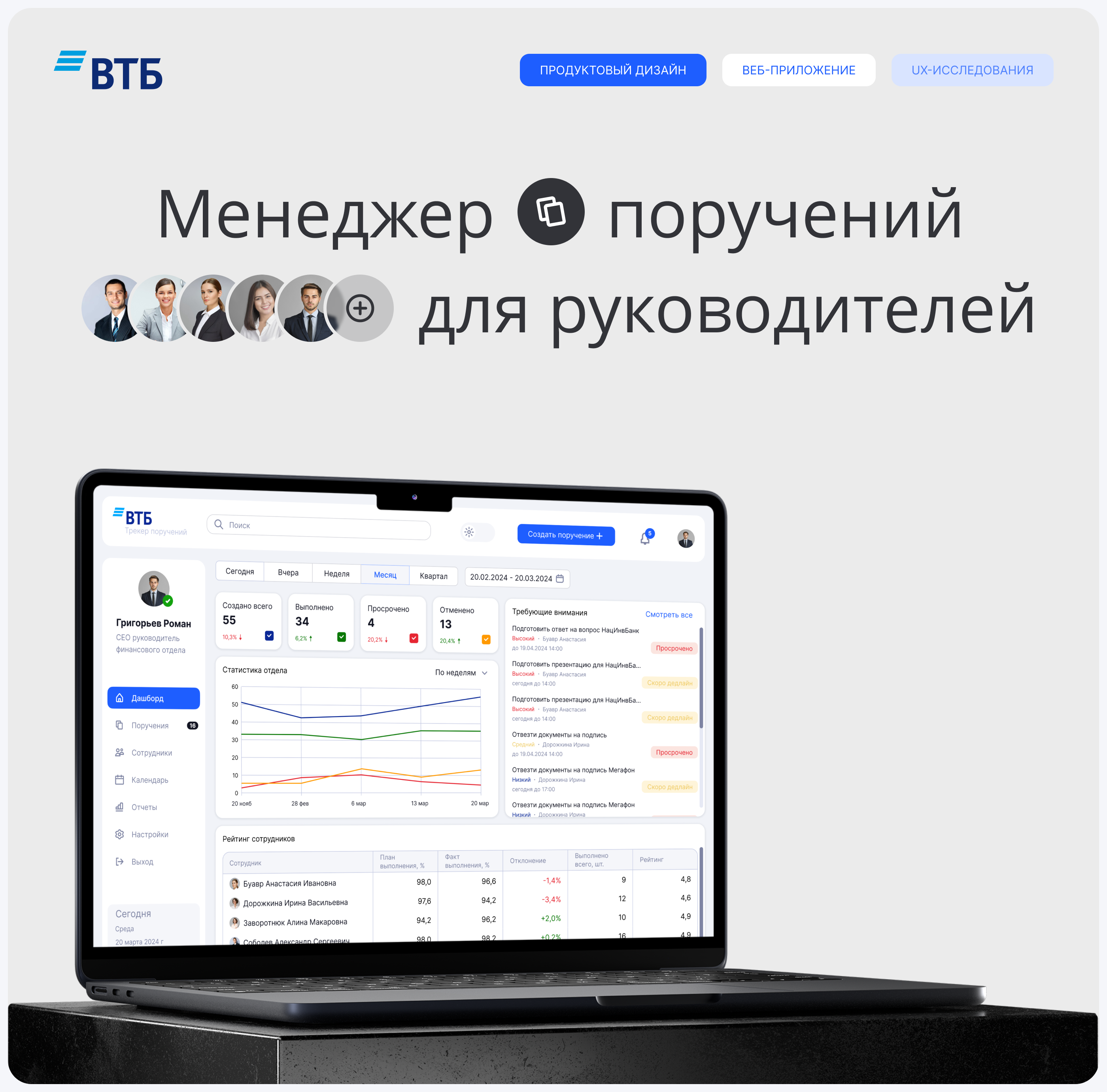 Банк ВТБ: таск менеджер для руководителей — Изображение №1 — Интерфейсы на Dprofile