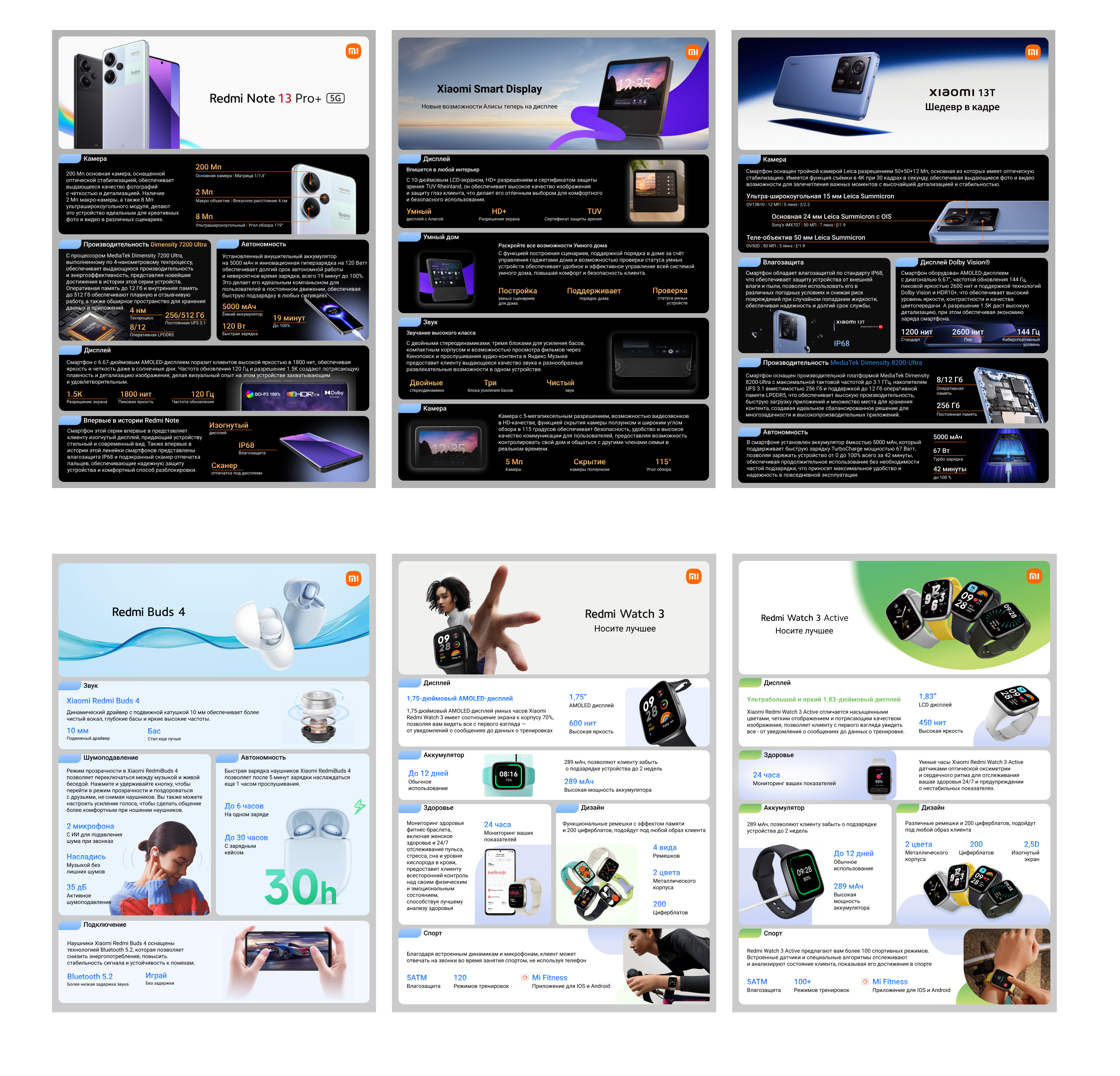 Xiaomi portfolio — Изображение №9 — Брендинг, Графика на Dprofile