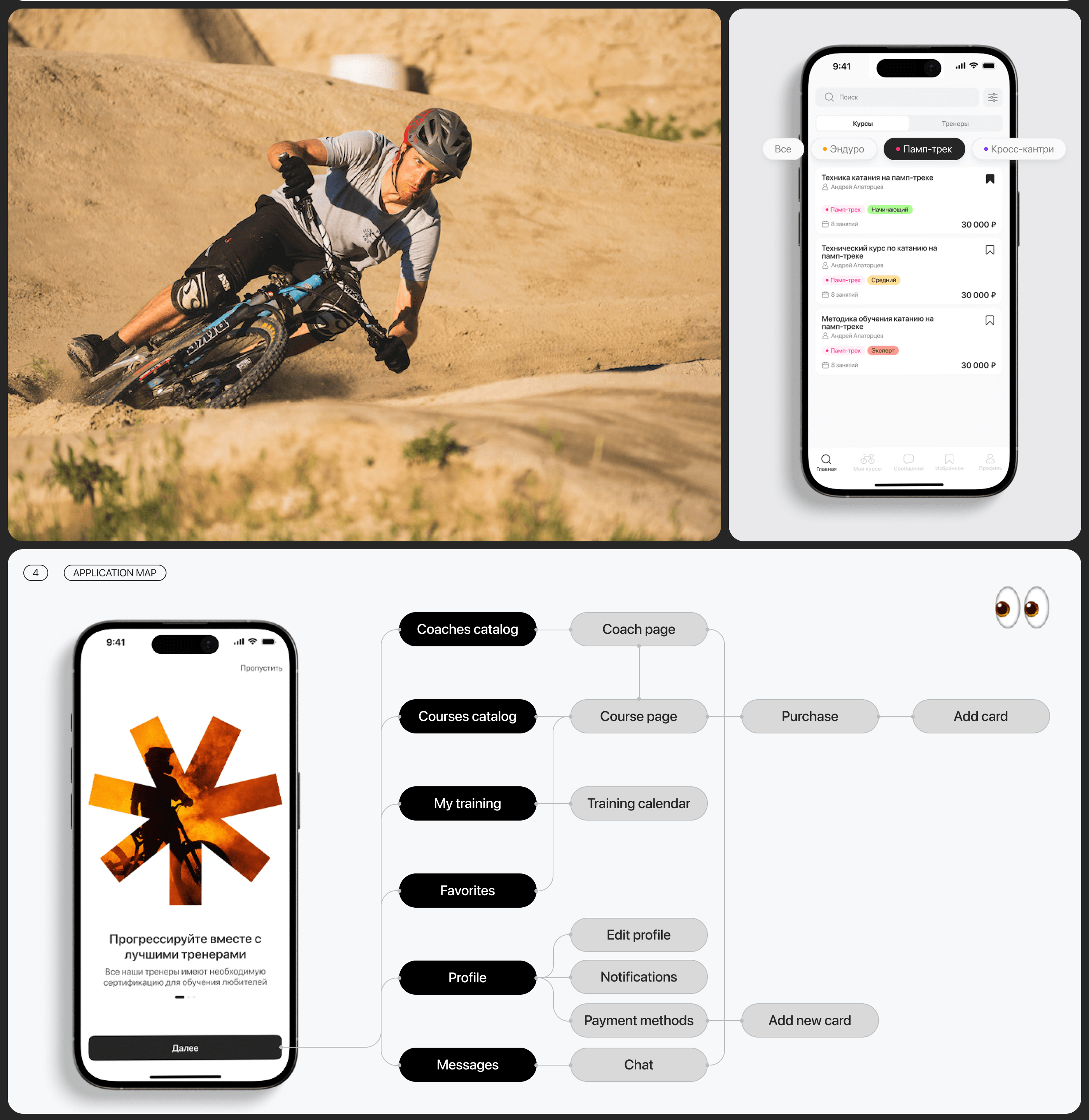 GRADIENT • Mobile app • Mountain bike coaching — Изображение №5 — Интерфейсы на Dprofile