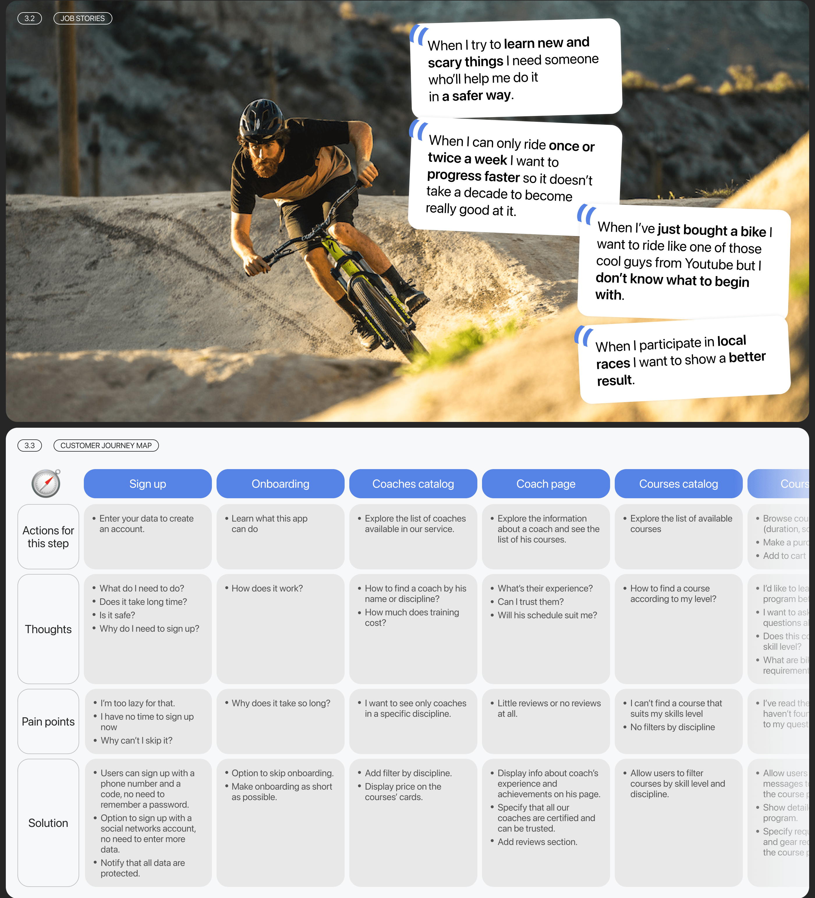 GRADIENT • Mobile app • Mountain bike coaching — Изображение №4 — Интерфейсы на Dprofile