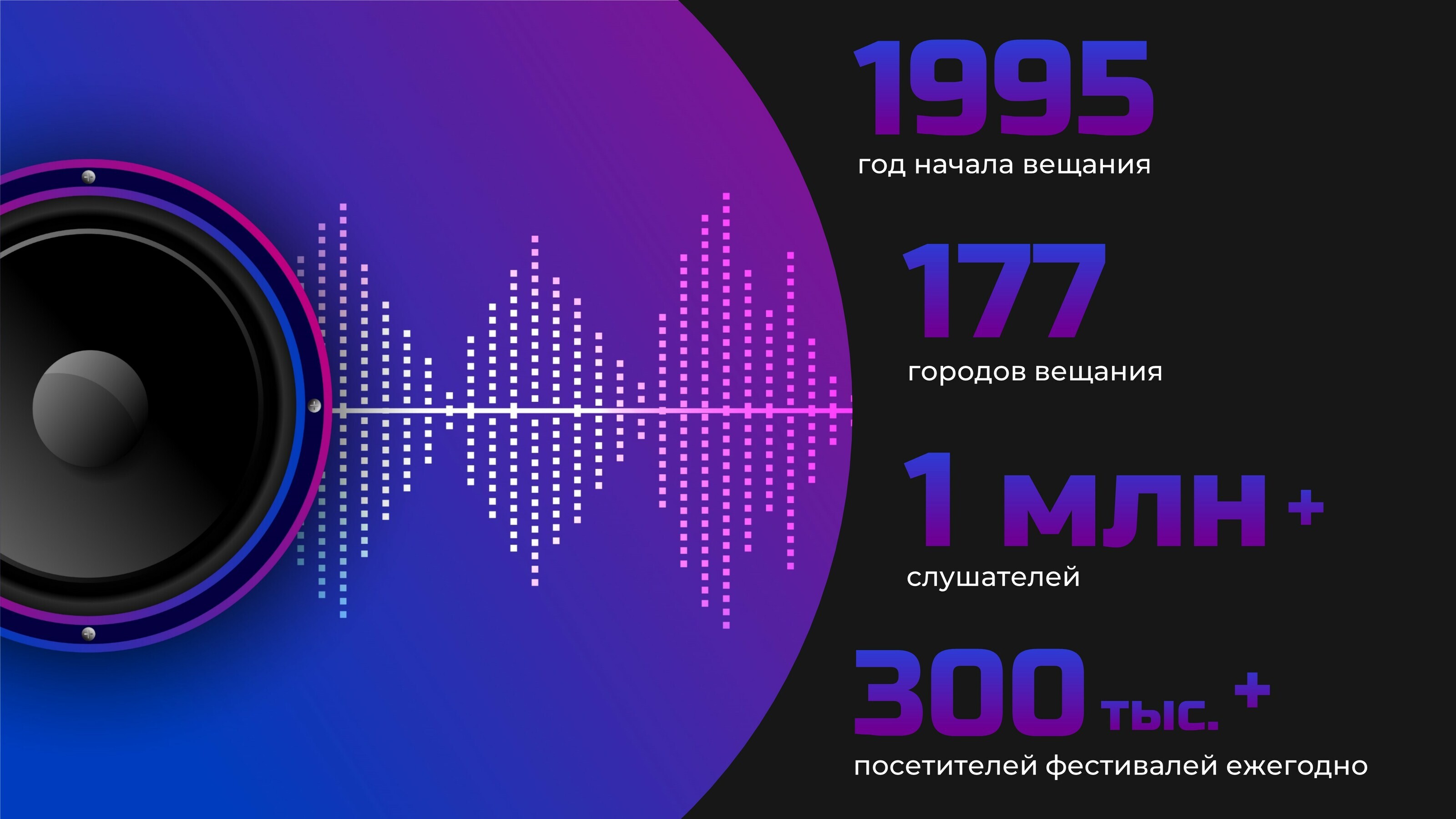 Дизайн презентации — Изображение №3 — Маркетинг на Dprofile