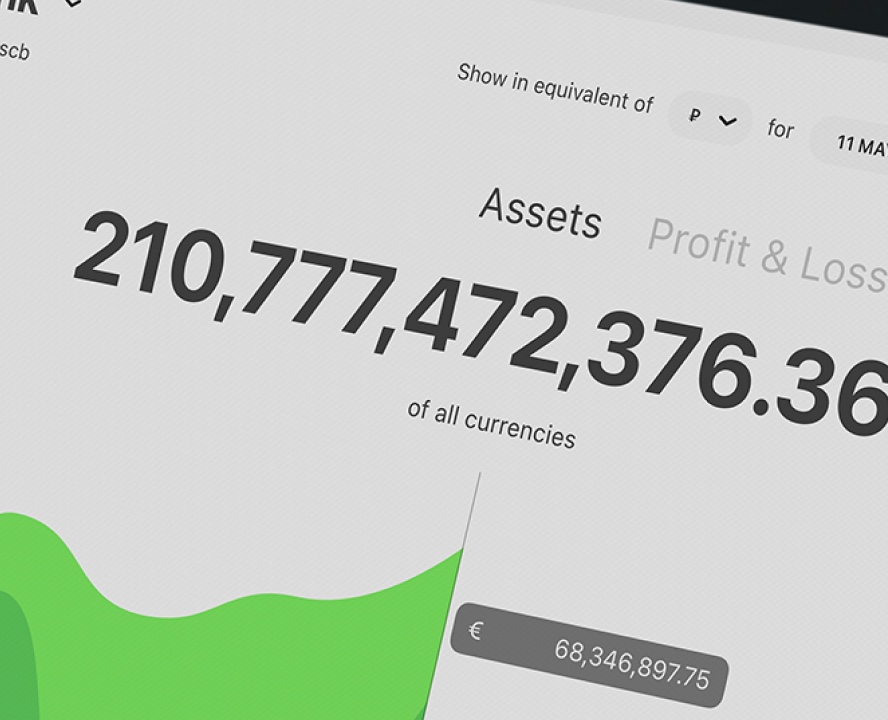 Skybonds — Интерфейсы на Dprofile