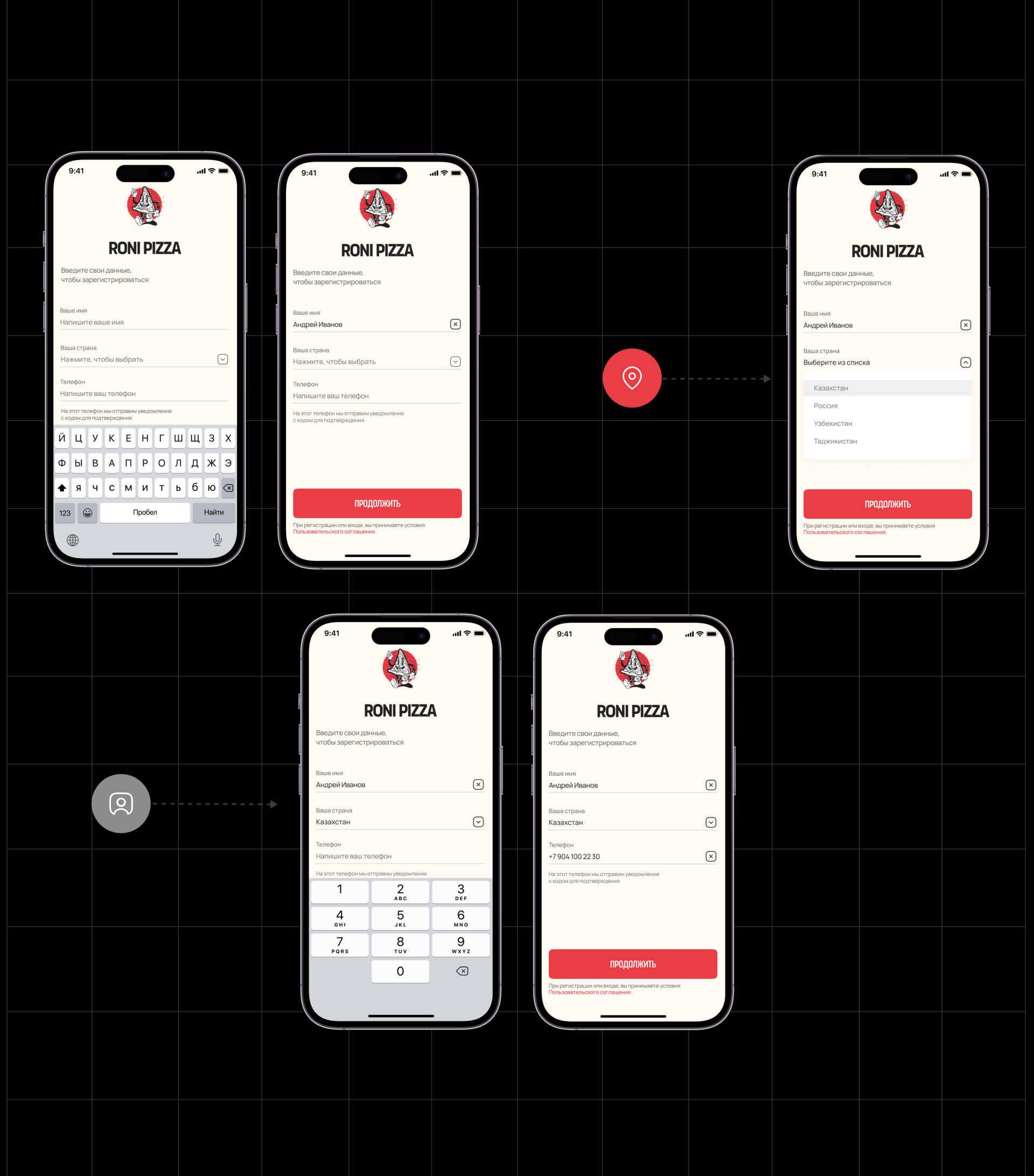 Roni Pizza : Mobile App — Изображение №15 — Интерфейсы на Dprofile