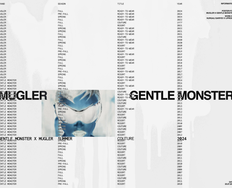 Poster collection #2 | GENTLE MONSTER X MUGLER — Графика на Dprofile