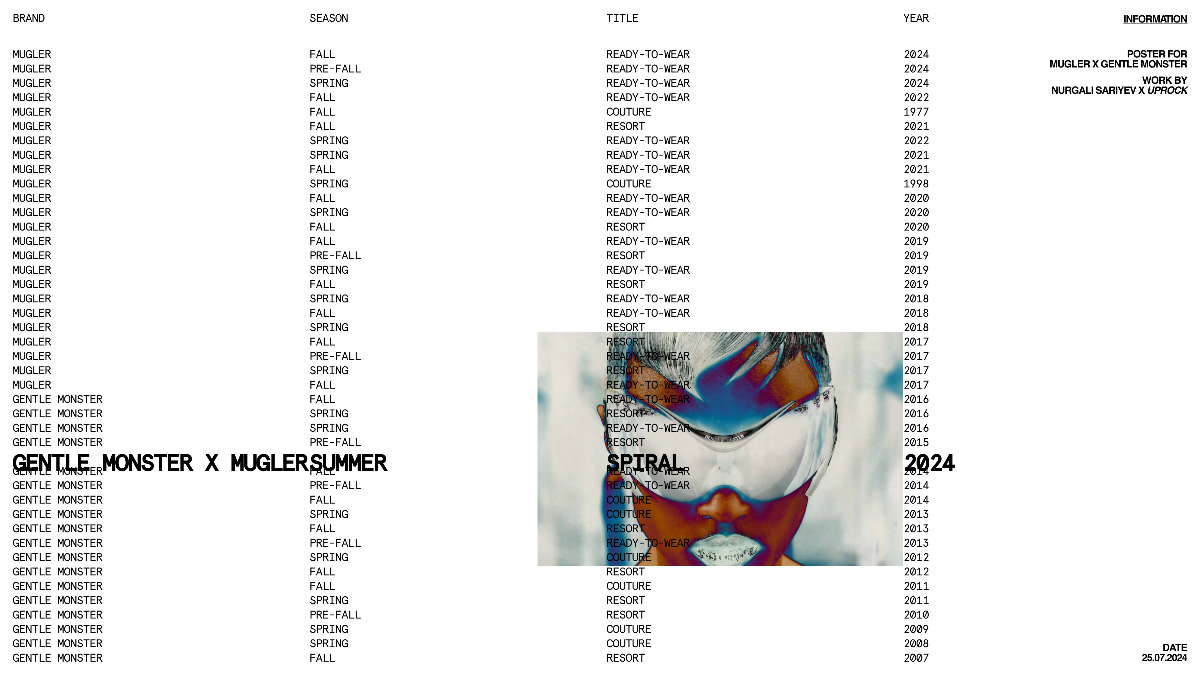 Poster collection #2 | GENTLE MONSTER X MUGLER — Изображение №1 — Графика на Dprofile