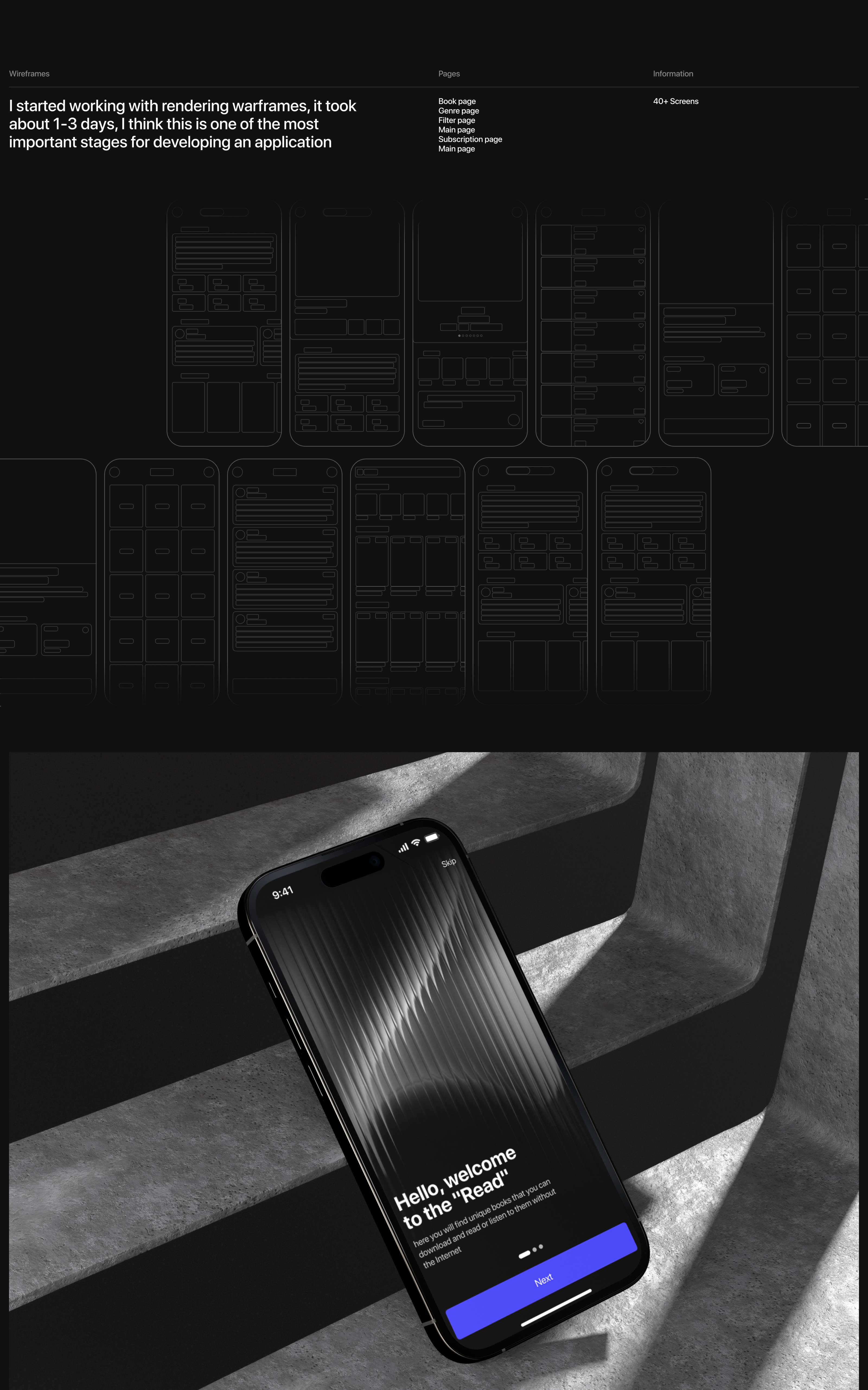 Read | Mobile app — Изображение №4 — Интерфейсы на Dprofile