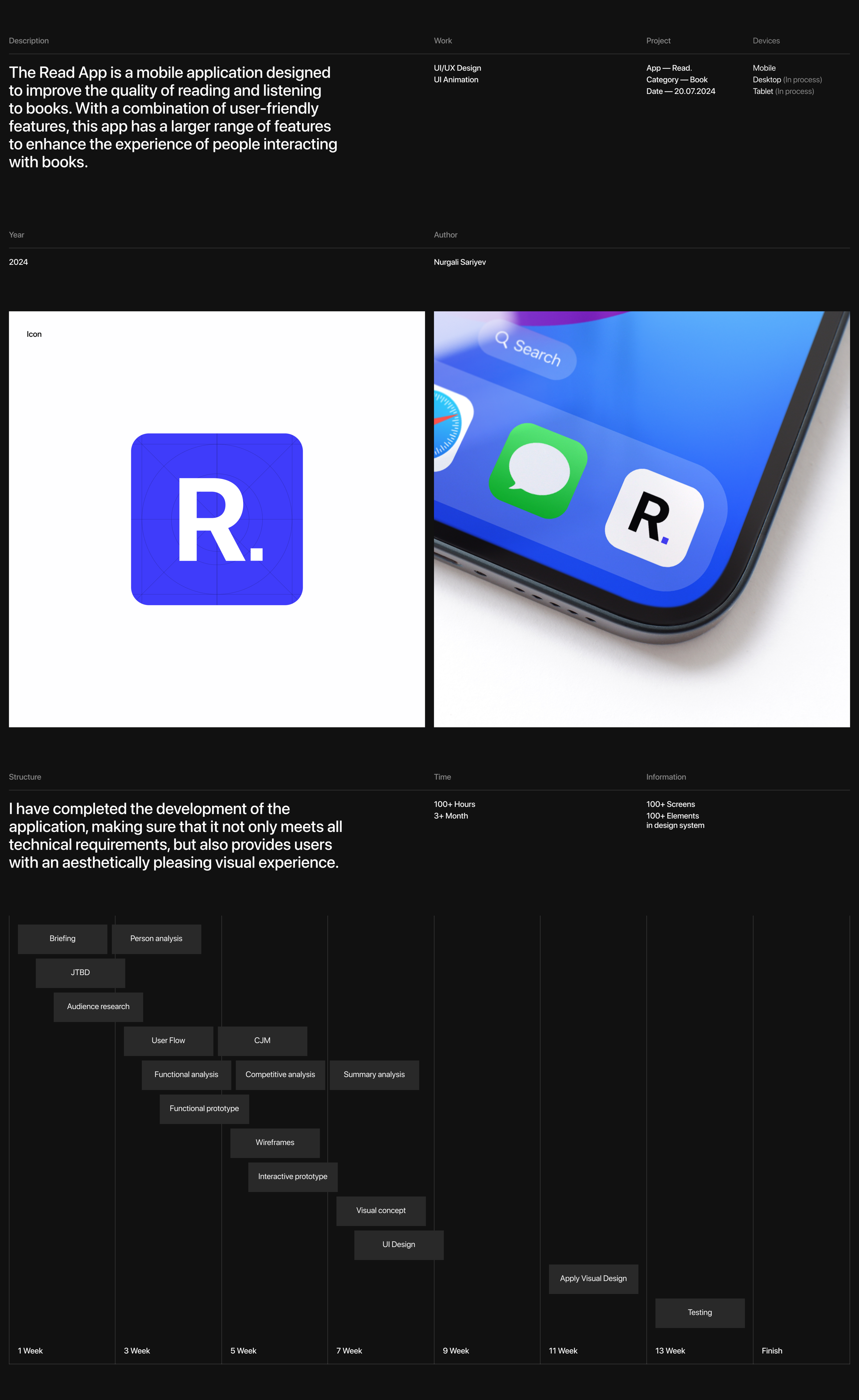 Read | Mobile app — Изображение №2 — Интерфейсы на Dprofile