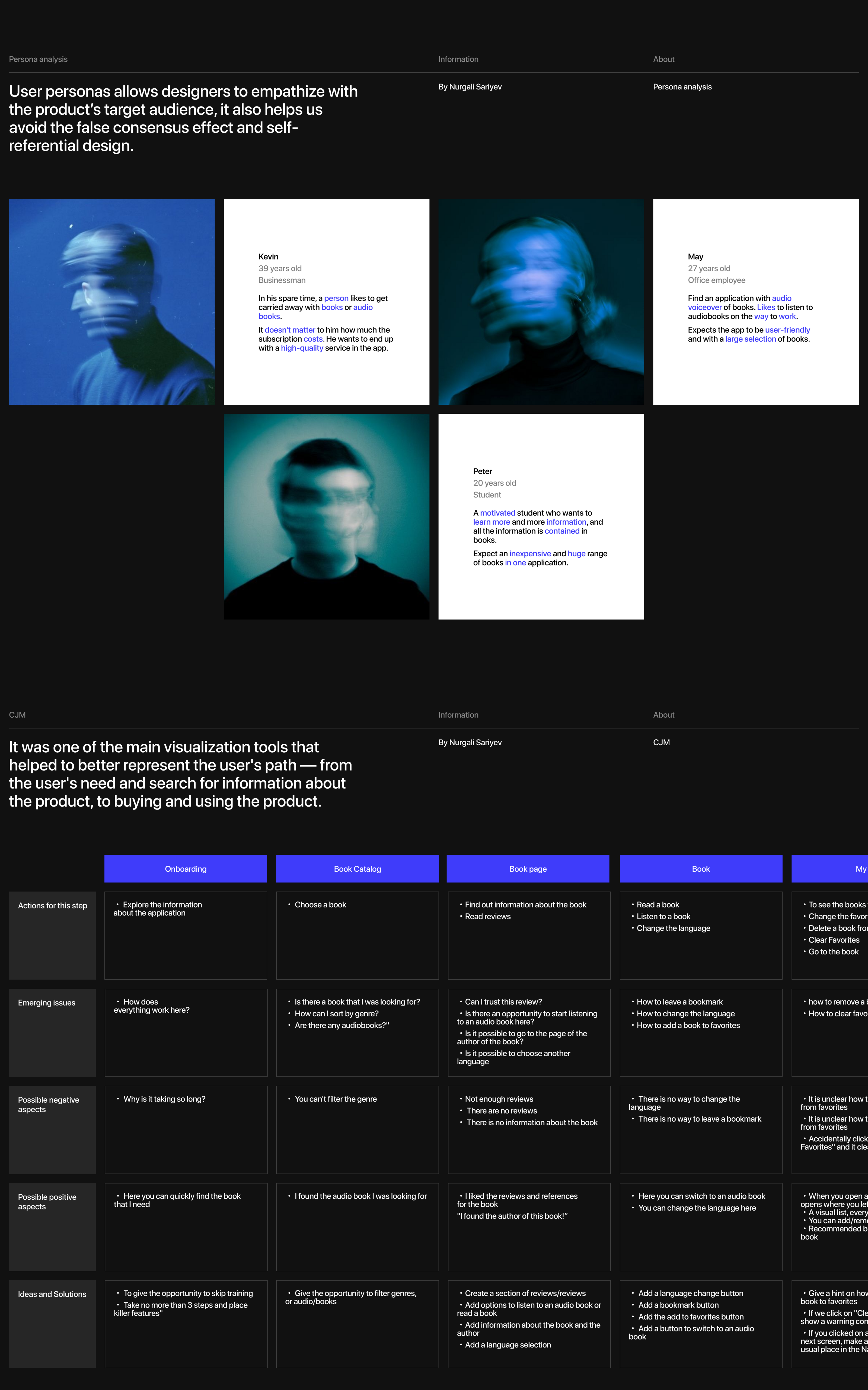Read | Mobile app — Изображение №3 — Интерфейсы на Dprofile