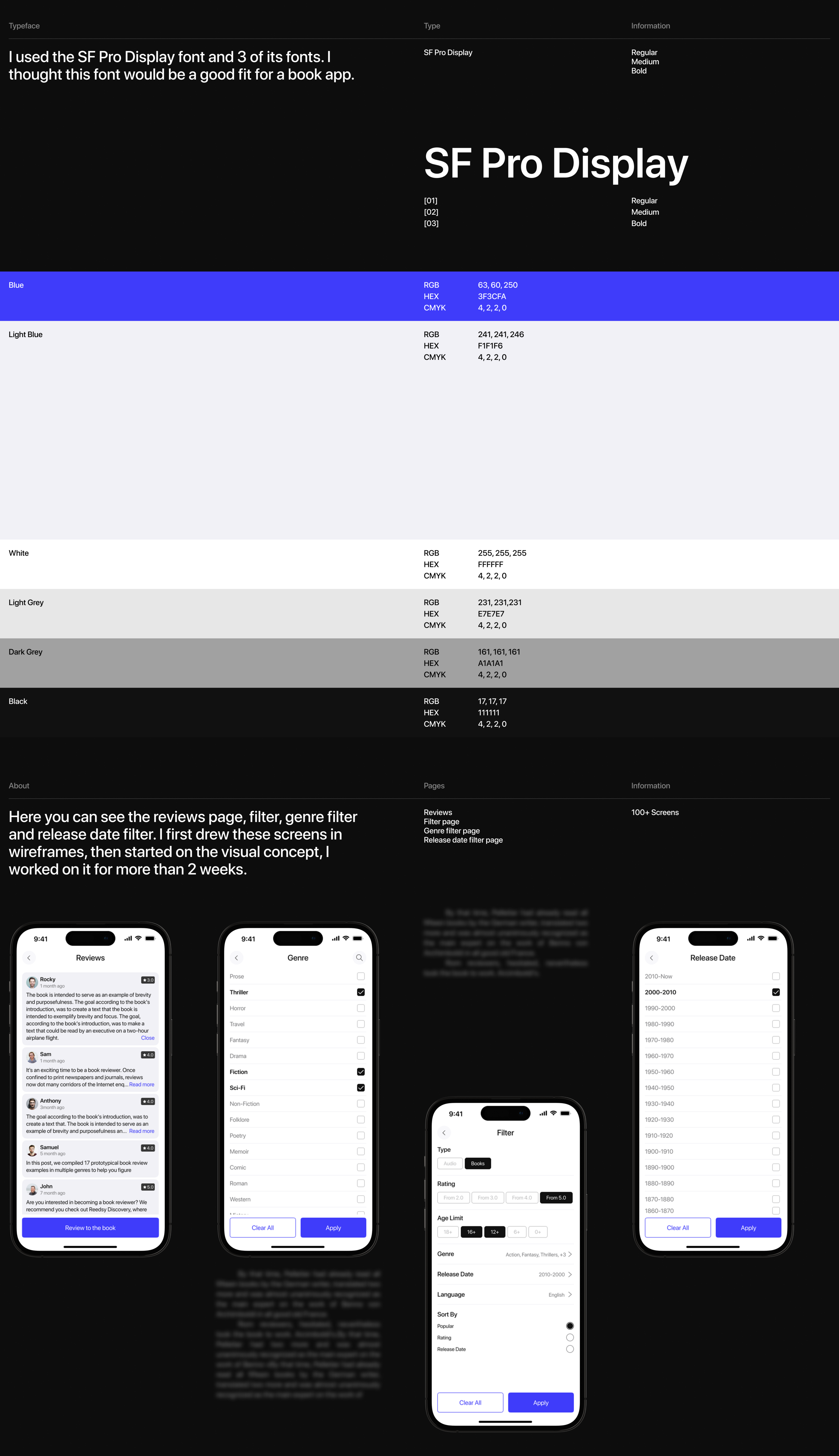 Read | Mobile app — Изображение №7 — Интерфейсы на Dprofile