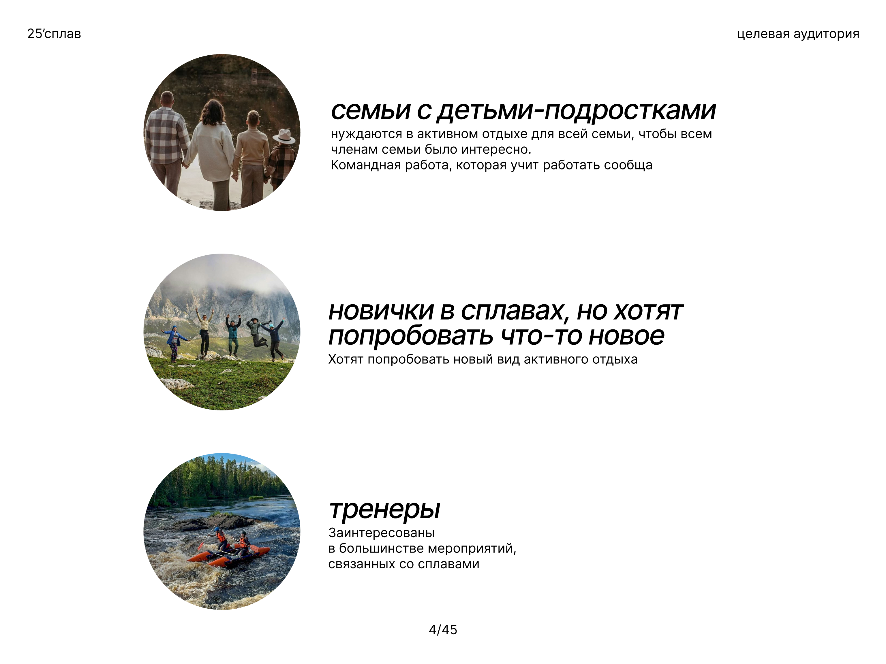 Фирменный стиль для фестиваля речных сплавов — Изображение №3 — Брендинг, Графика на Dprofile