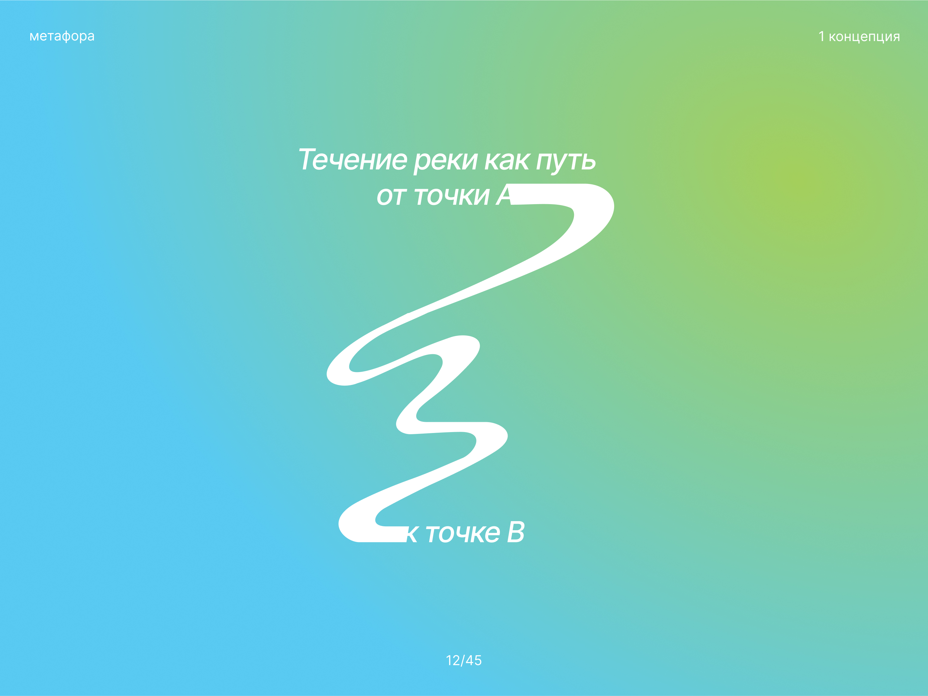 Фирменный стиль для фестиваля речных сплавов — Изображение №10 — Брендинг, Графика на Dprofile
