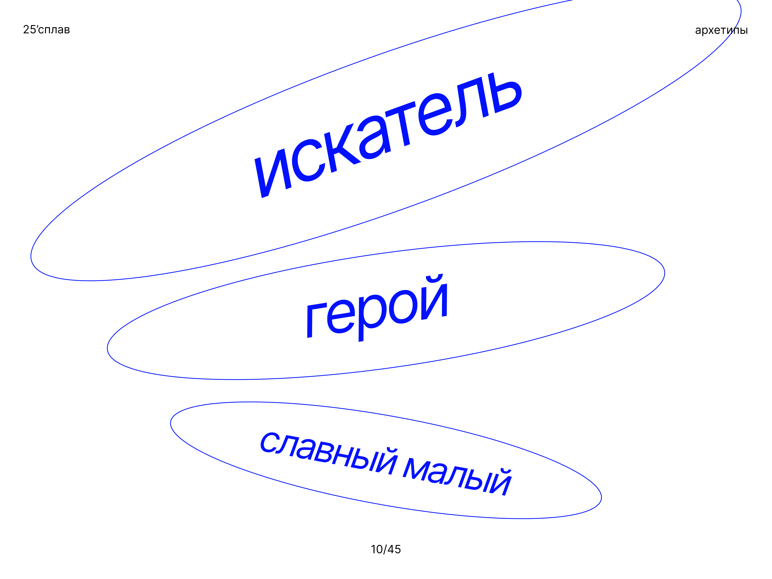 Фирменный стиль для фестиваля речных сплавов — Изображение №8 — Брендинг, Графика на Dprofile