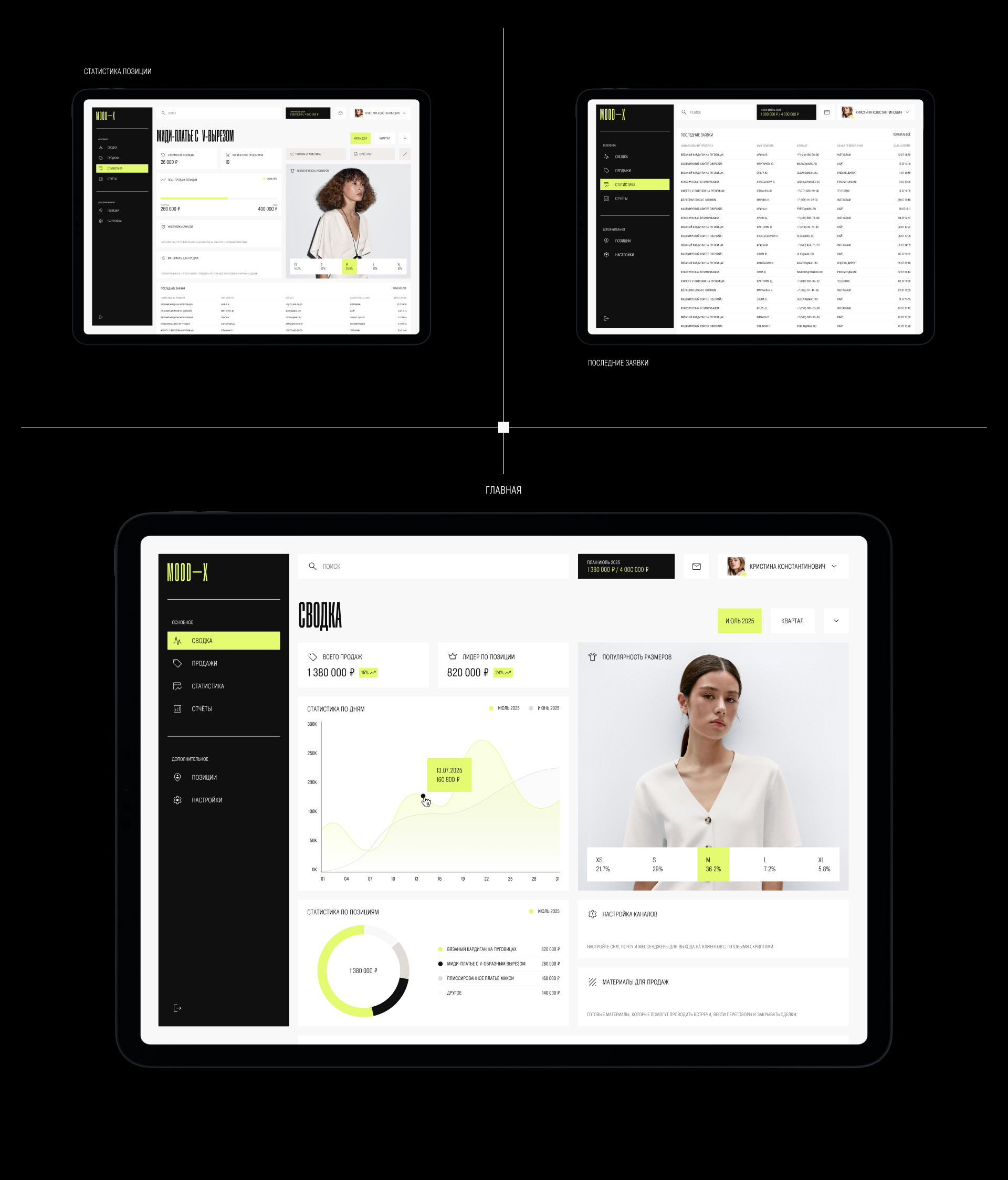 Mood-X. Промо. Сервис. Приложение. — Изображение №18 — Интерфейсы, Анимация на Dprofile
