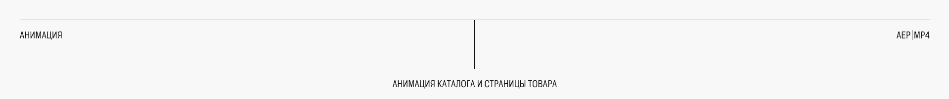 Mood-X. Промо. Сервис. Приложение. — Изображение №20 — Интерфейсы, Анимация на Dprofile