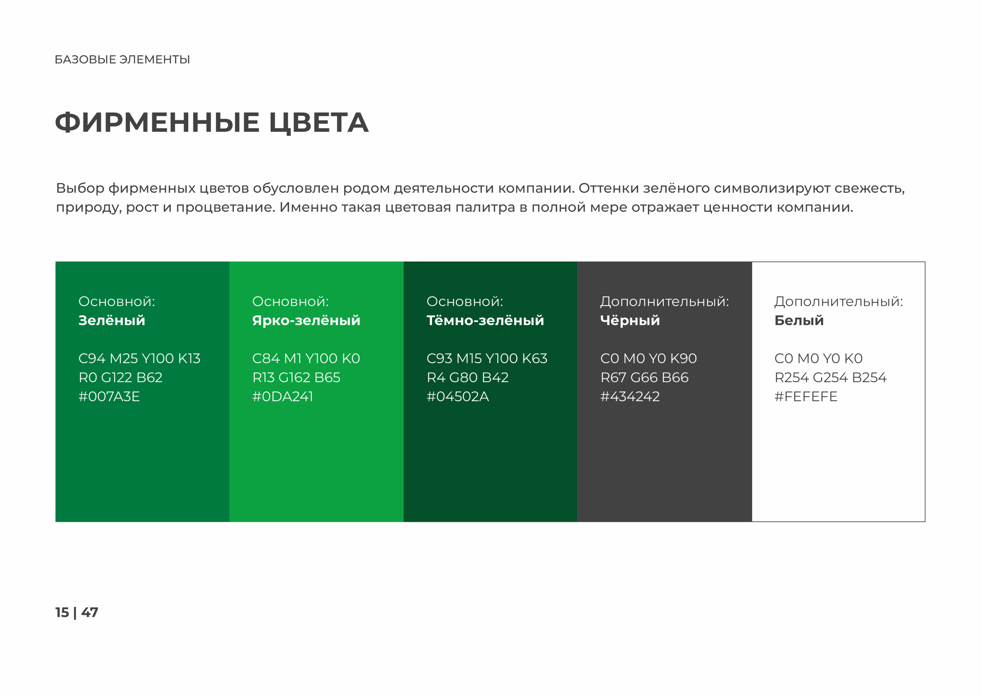 Fertilizers seller - identics — Изображение №16 — Брендинг, Графика на Dprofile